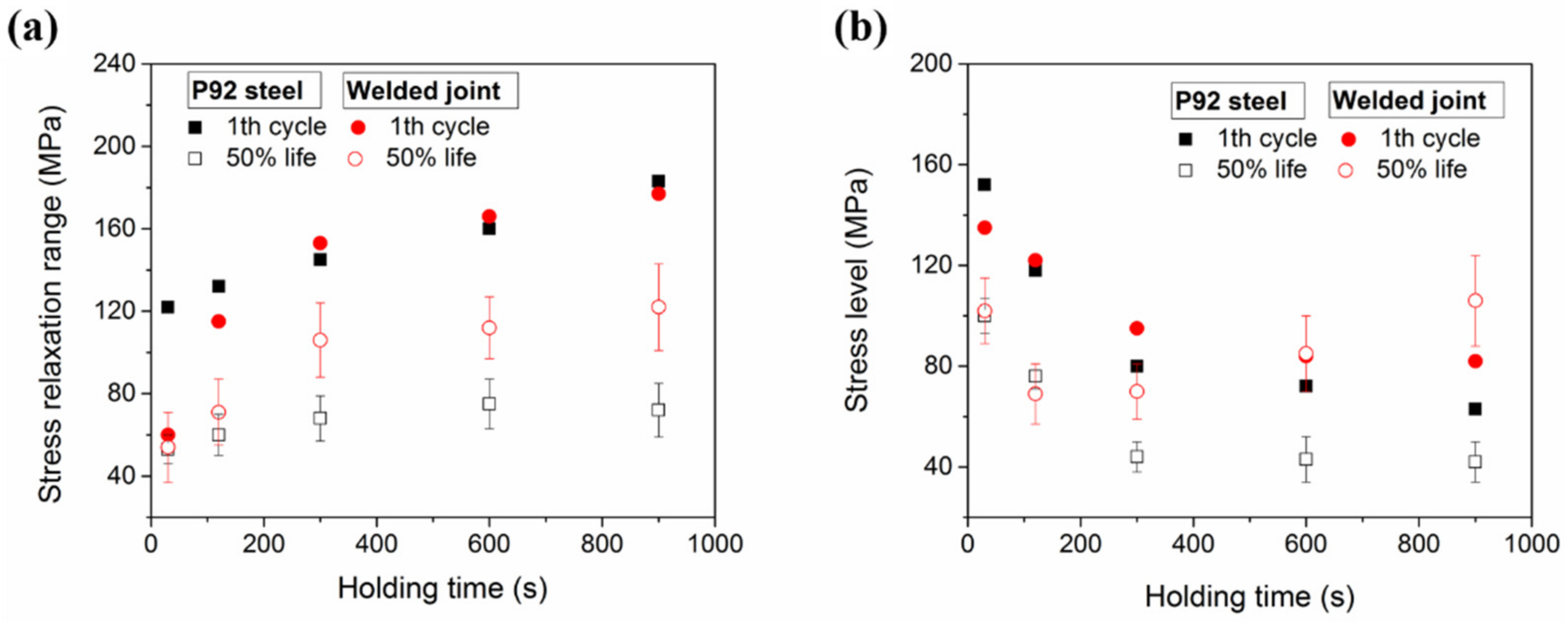 Applsci 11 09983 g009