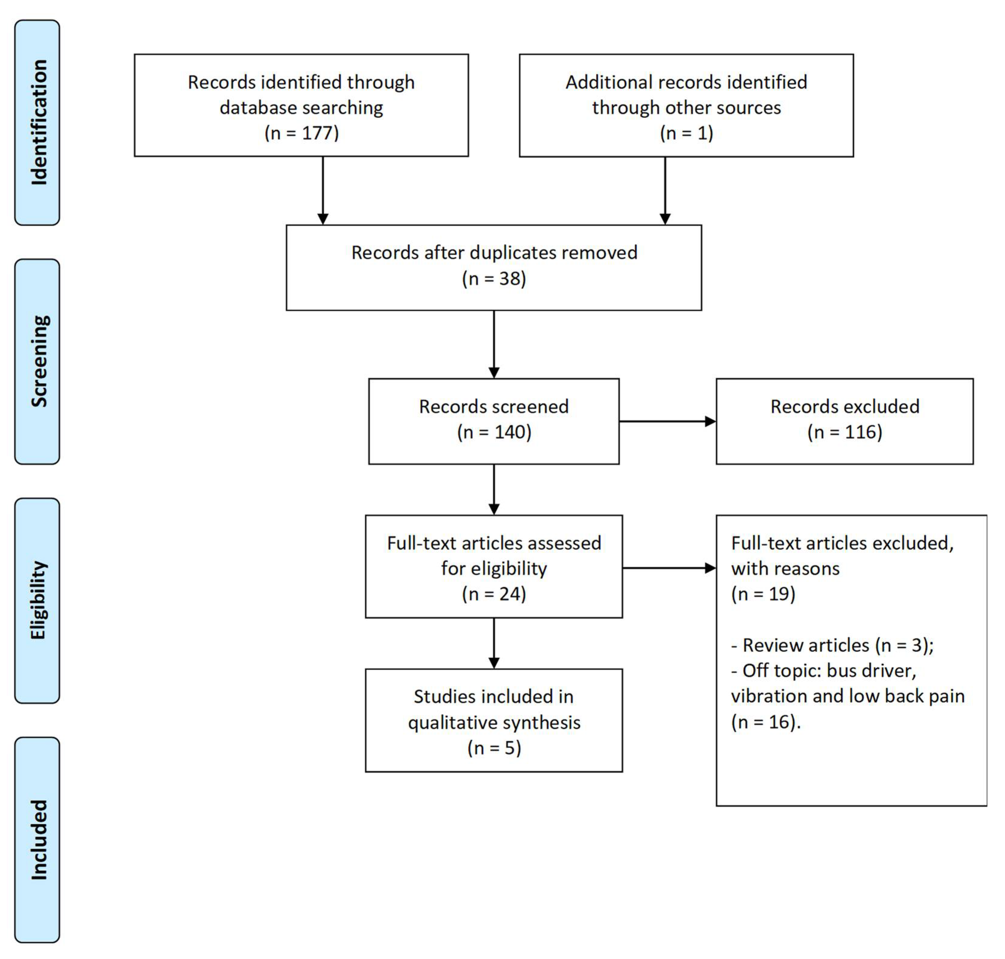 Applsci 11 09986 g001 Applsci 11 09986 g001