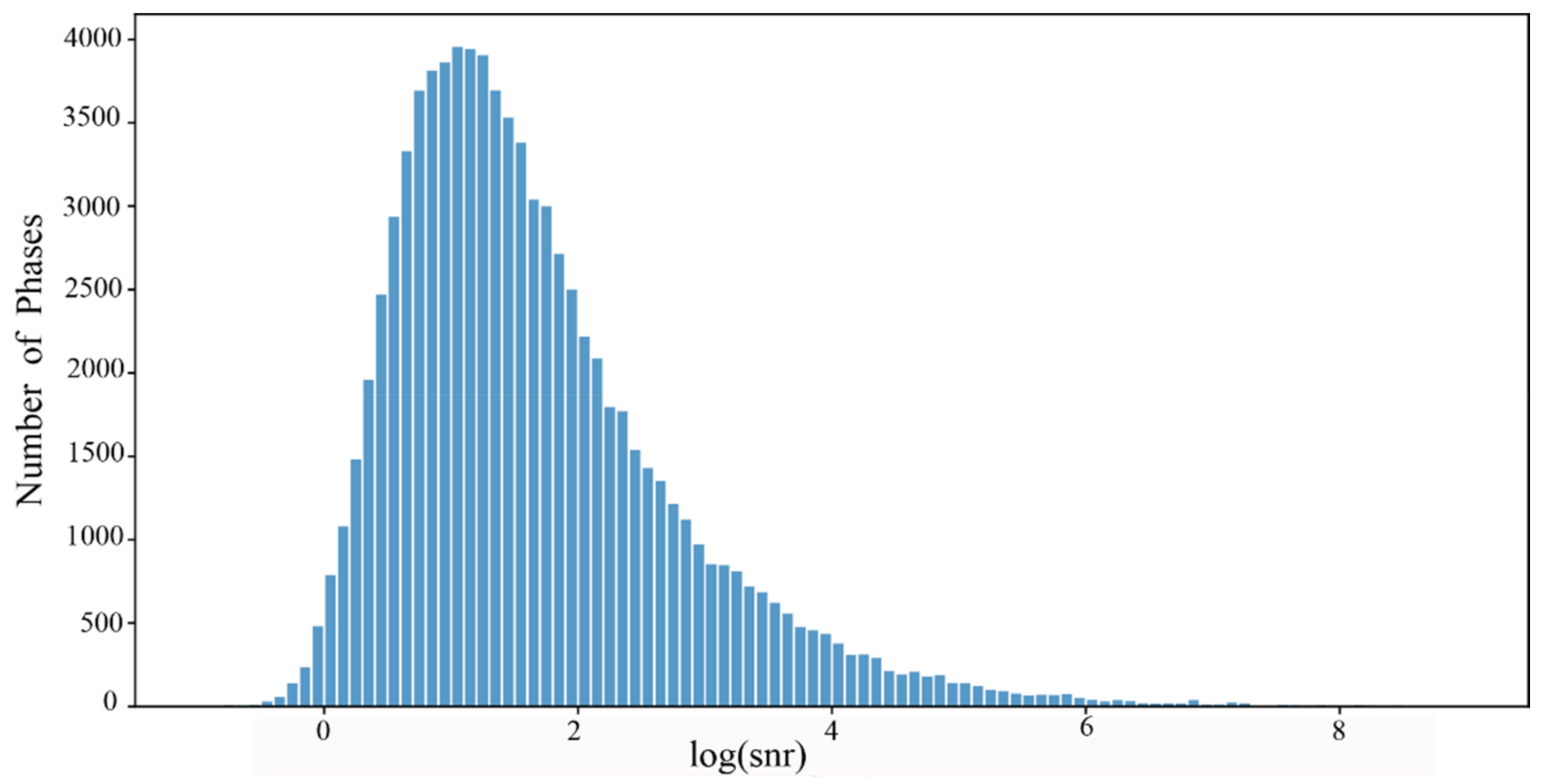 Applsci 11 09987 g002