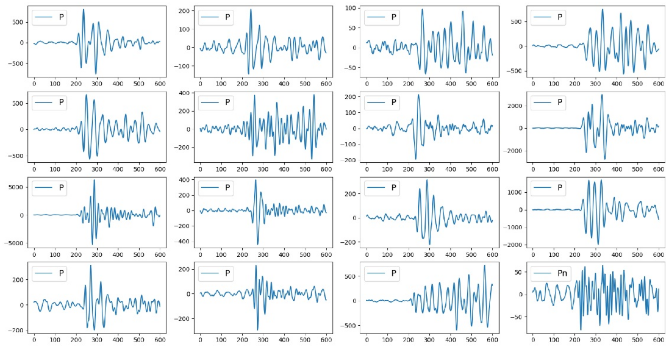 Applsci 11 09987 g004