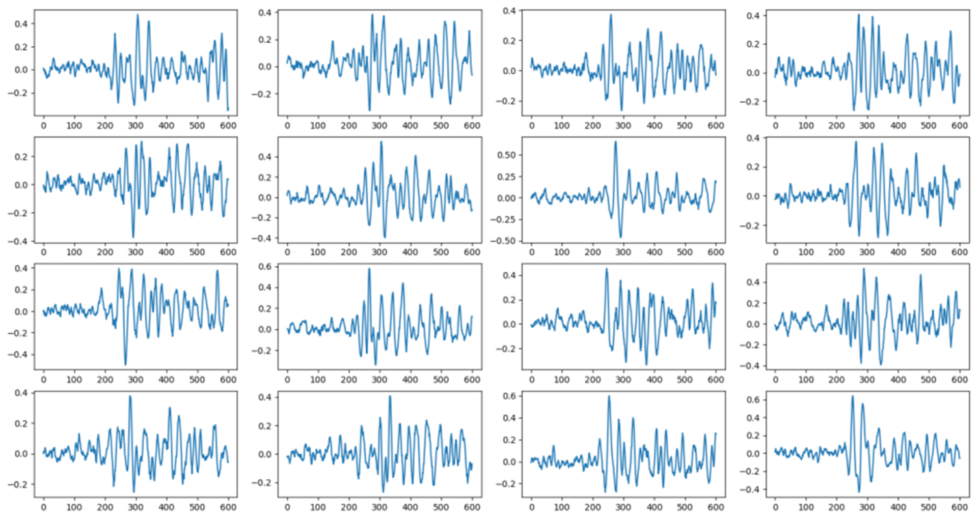 Applsci 11 09987 g005