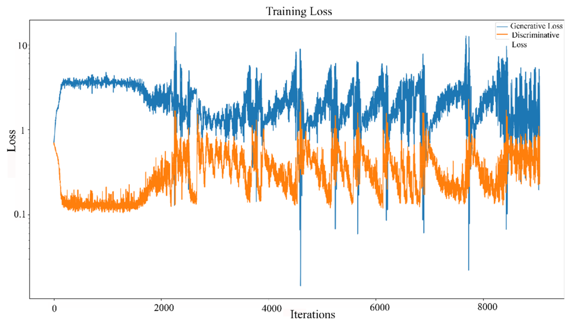 Applsci 11 09987 g007