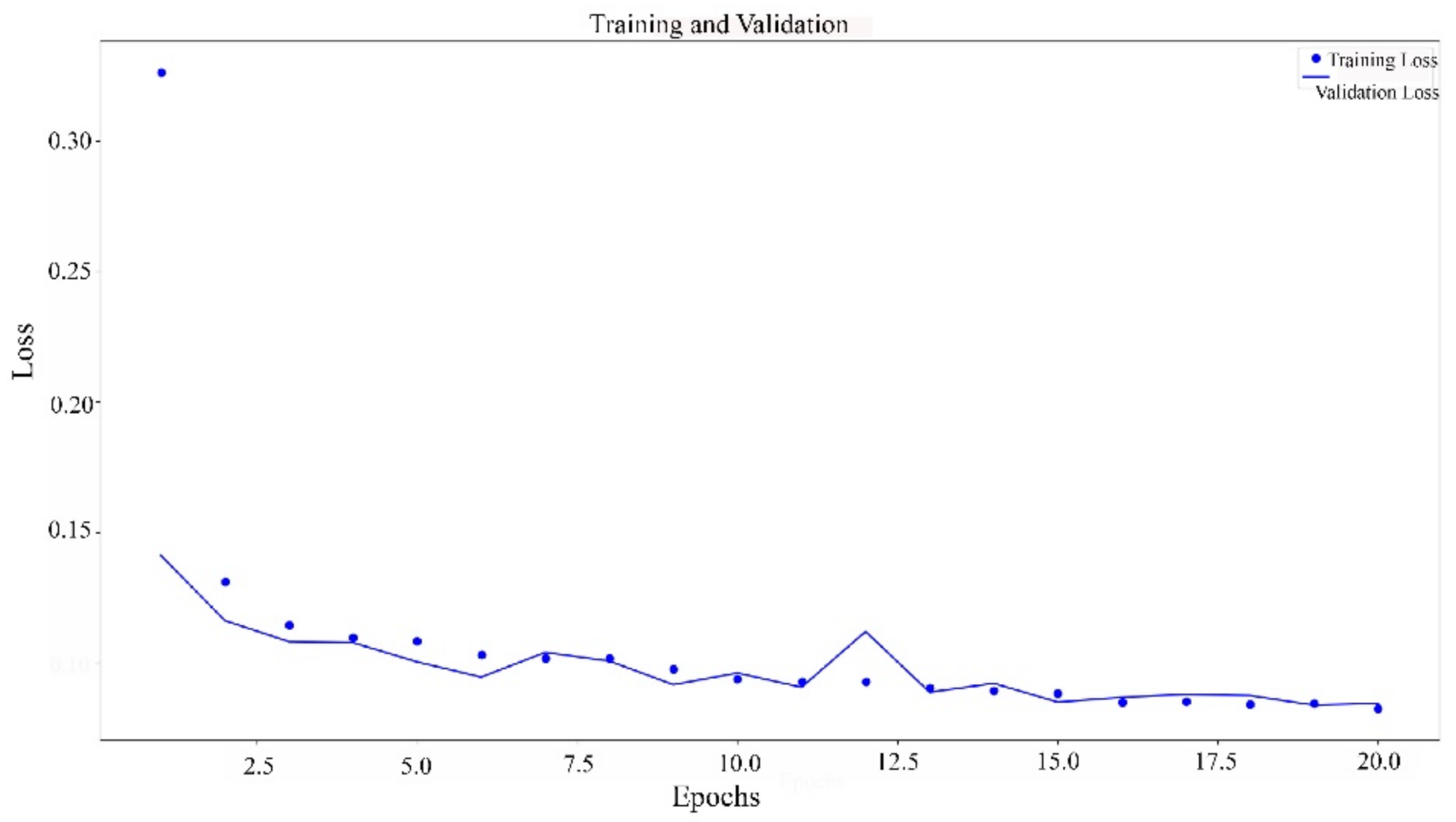 Applsci 11 09987 g008