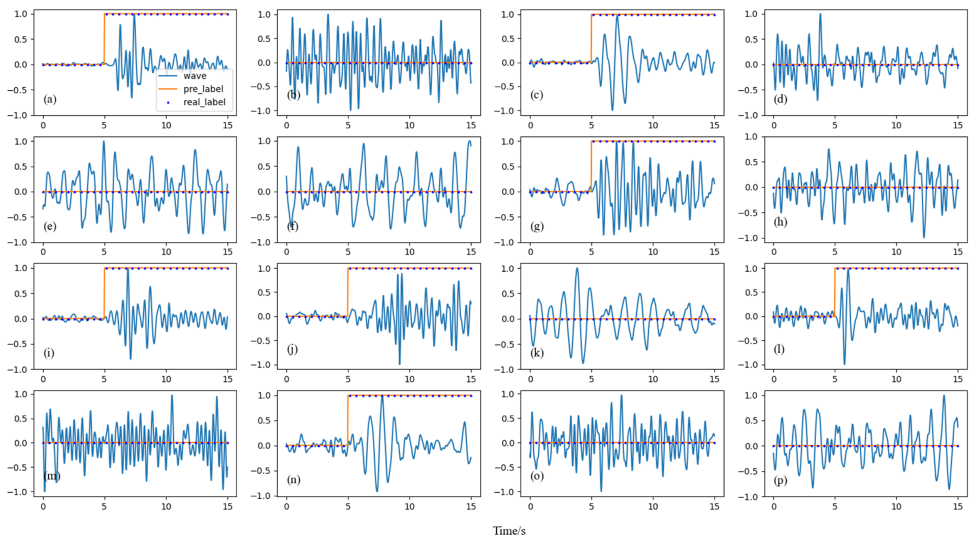 Applsci 11 09987 g009