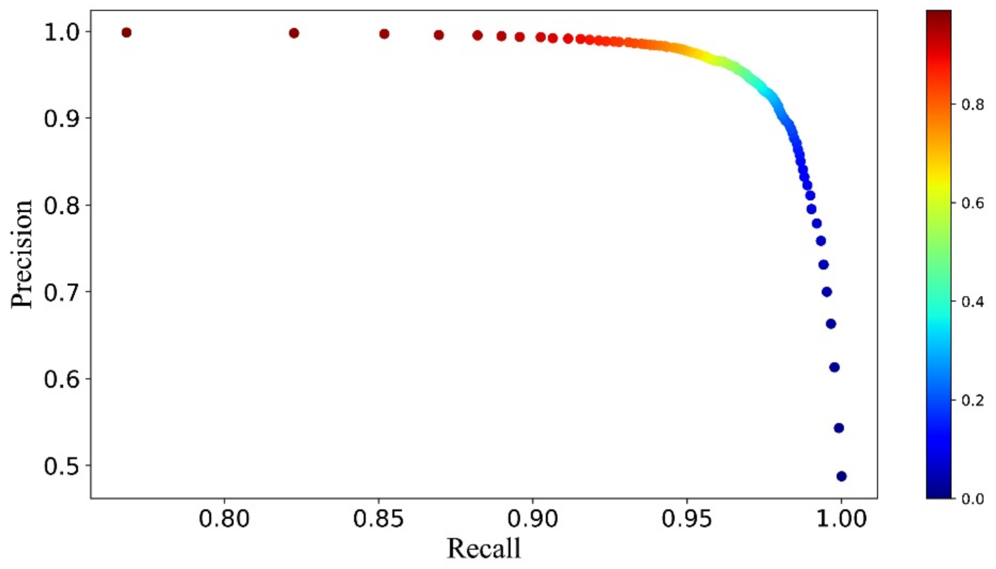 Applsci 11 09987 g010