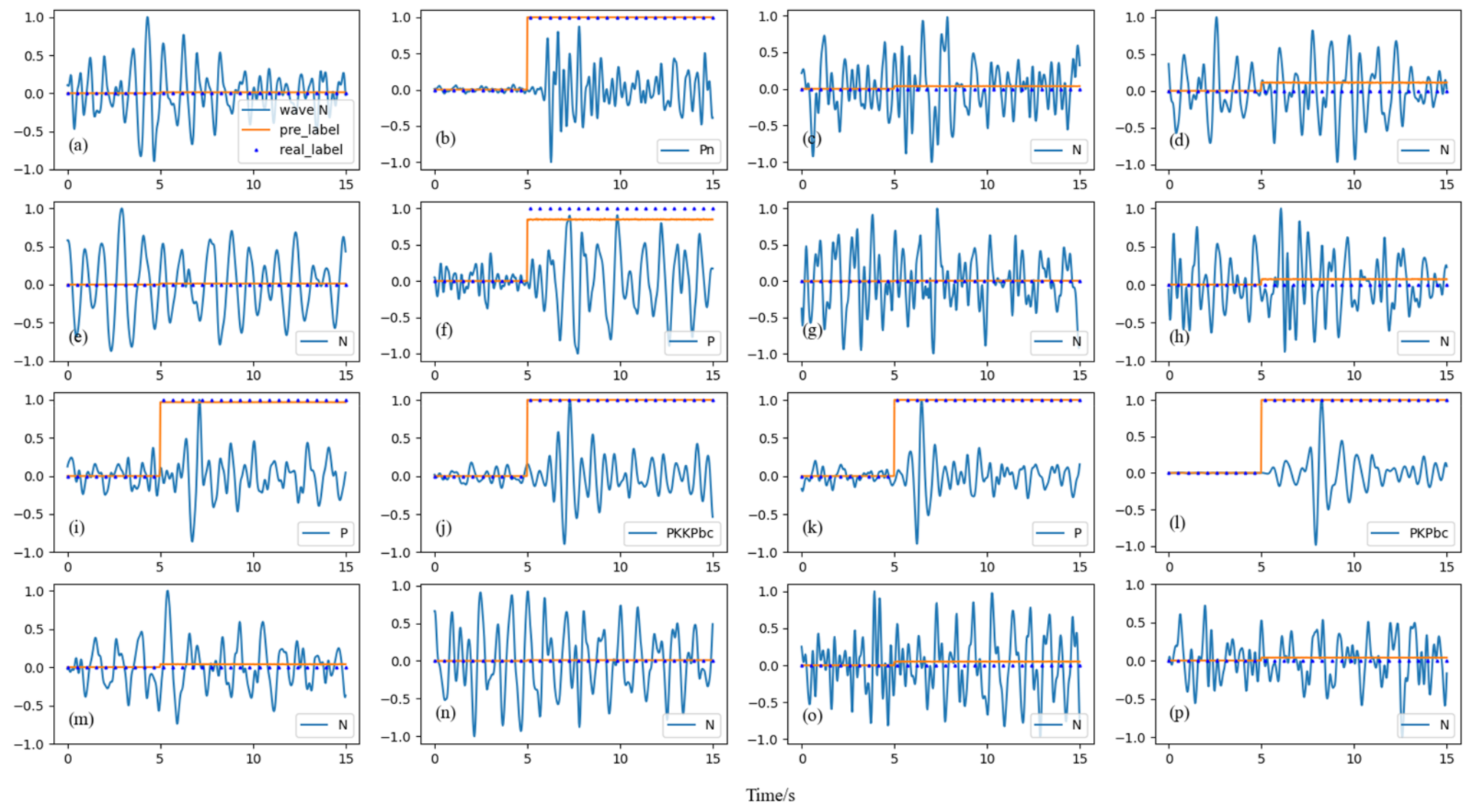 Applsci 11 09987 g014