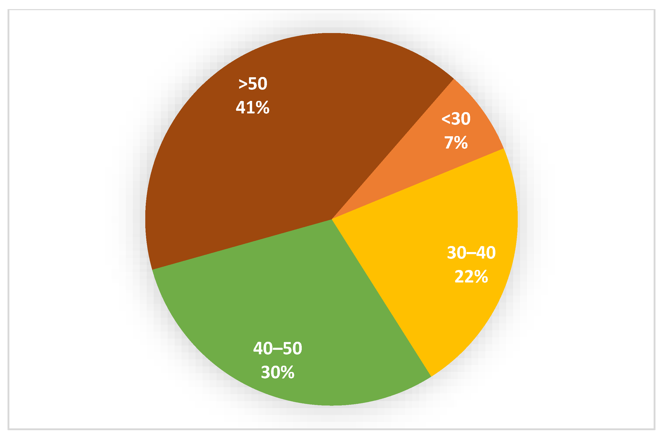Applsci 11 09988 g002
