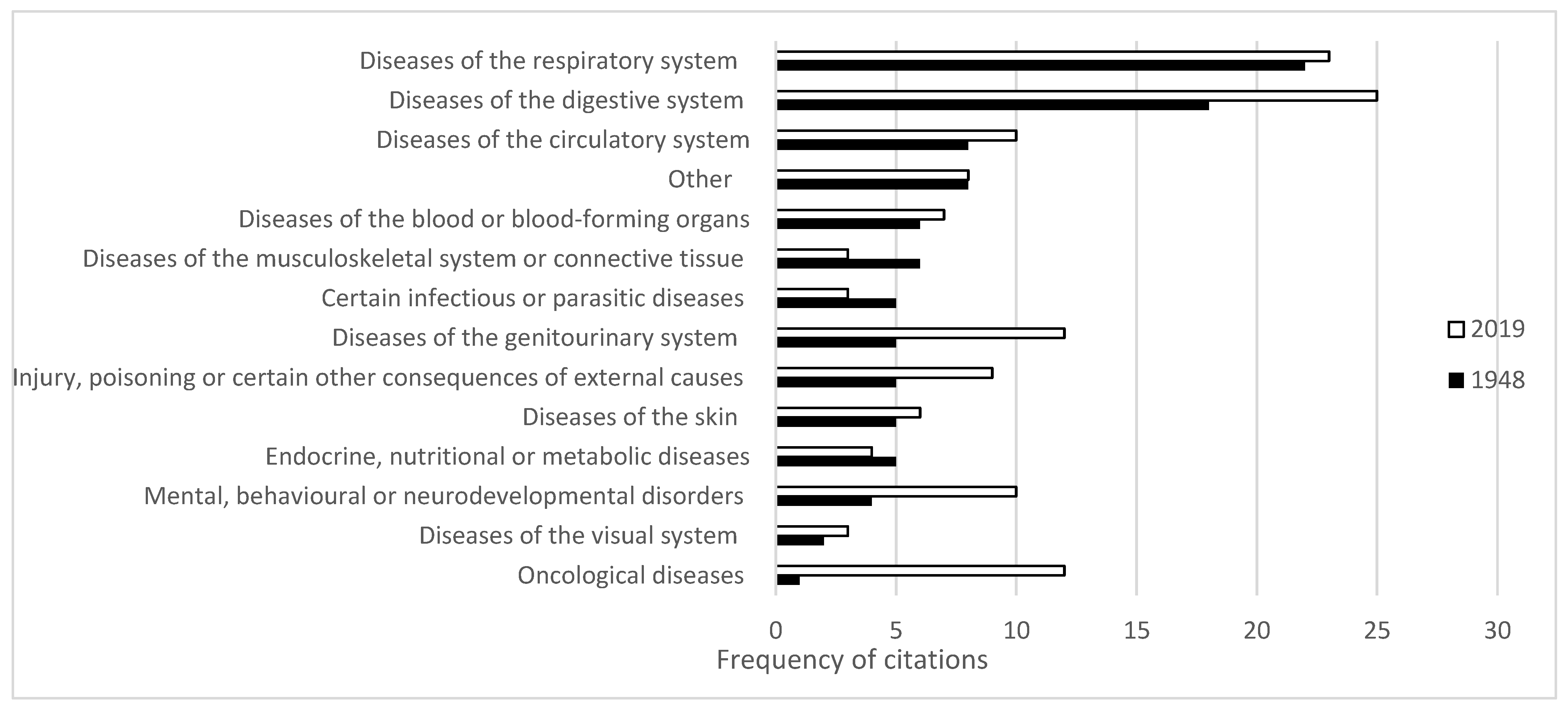 Applsci 11 09988 g003