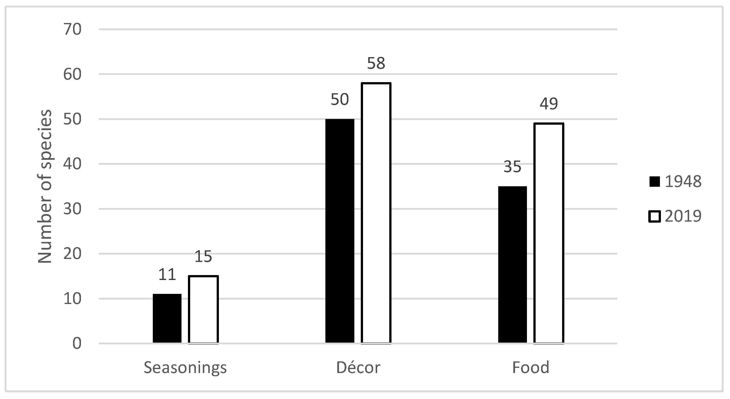 Applsci 11 09988 g005