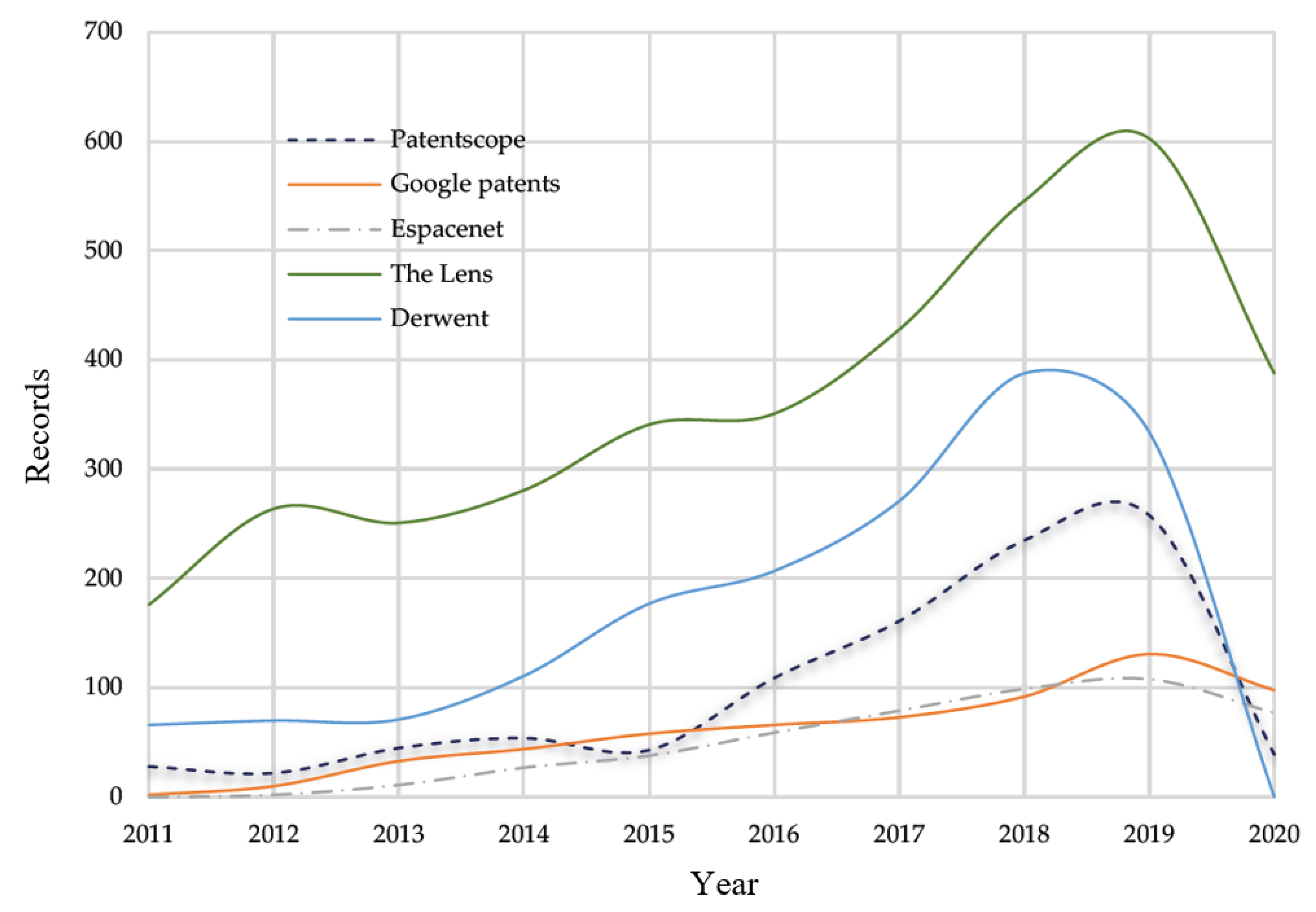 Applsci 11 09990 g002