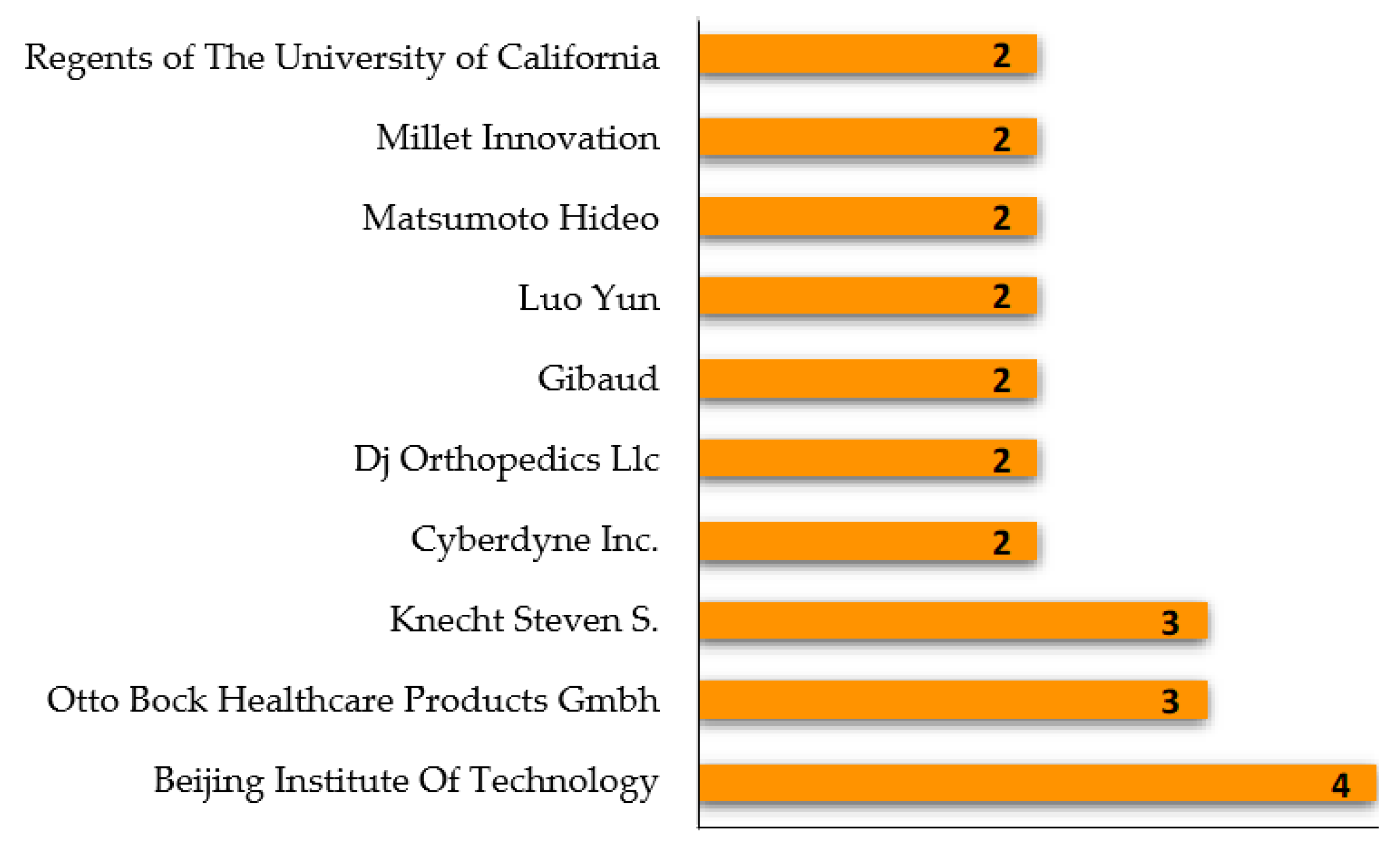 Applsci 11 09990 g005