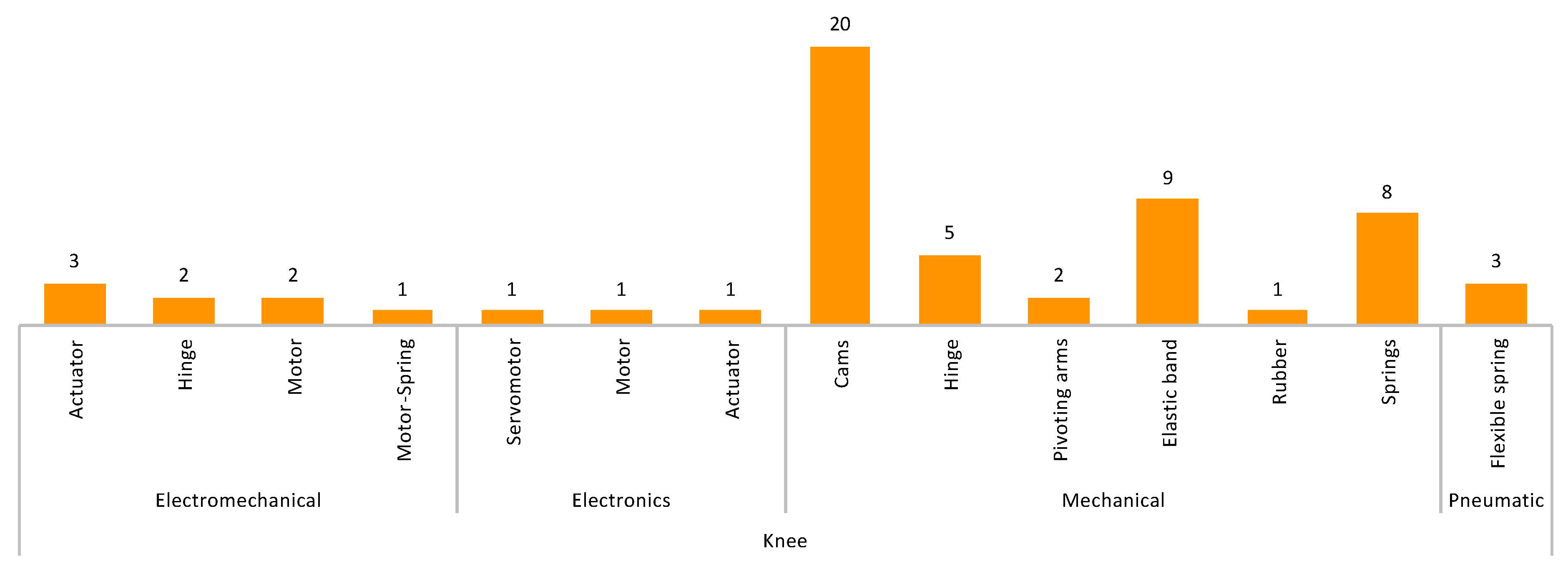 Applsci 11 09990 g008