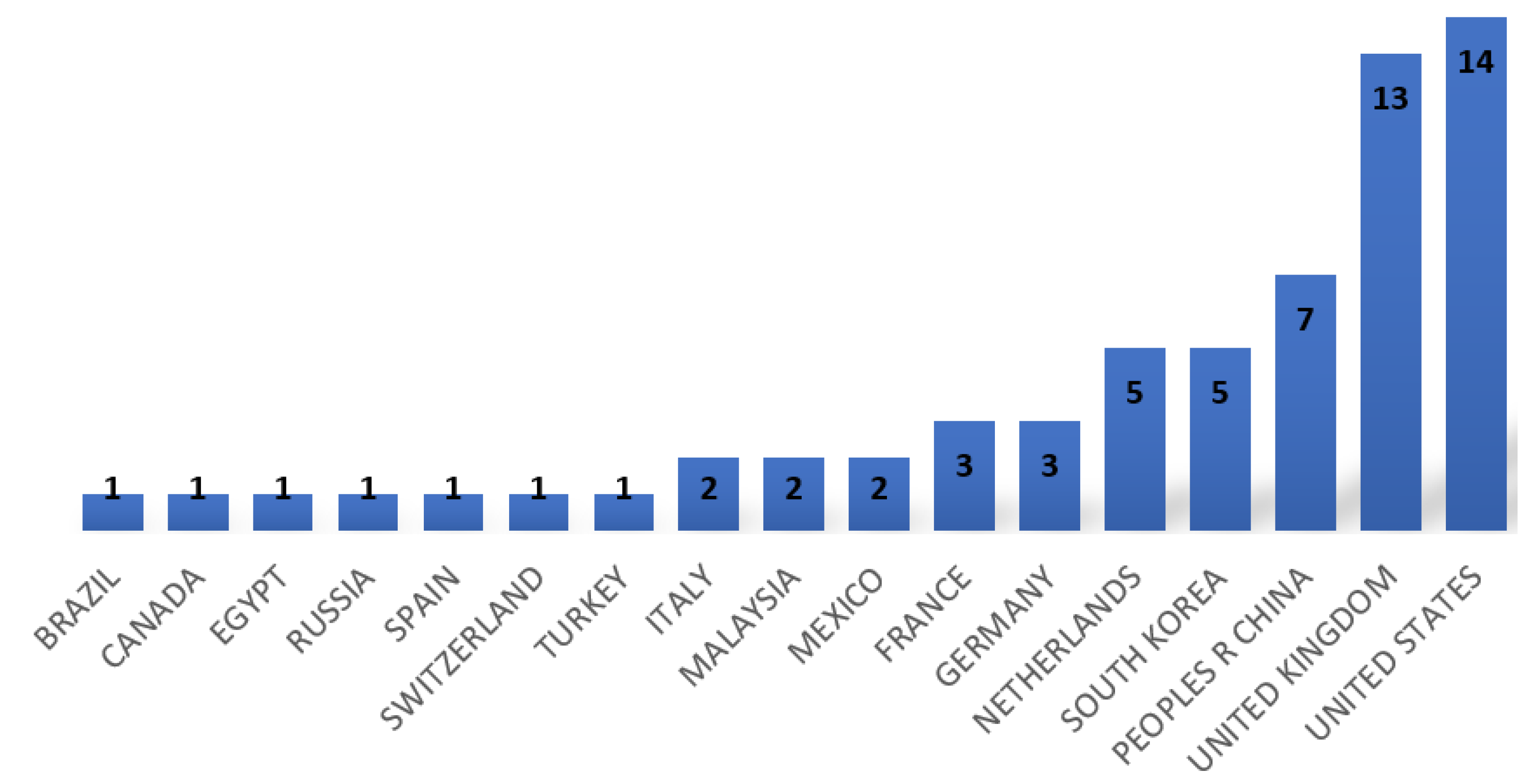 Applsci 11 09990 g011