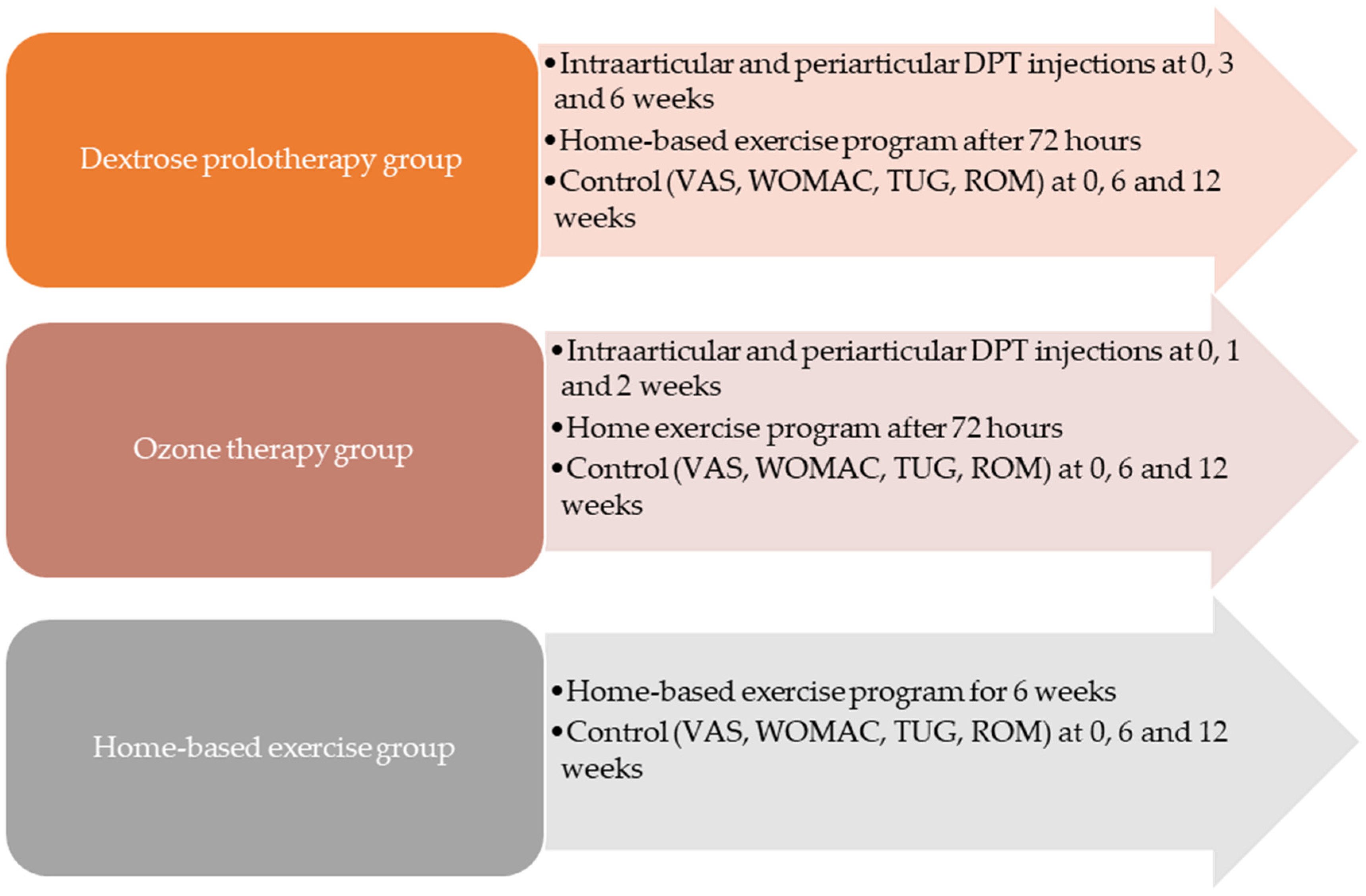 Applsci 11 09991 g001