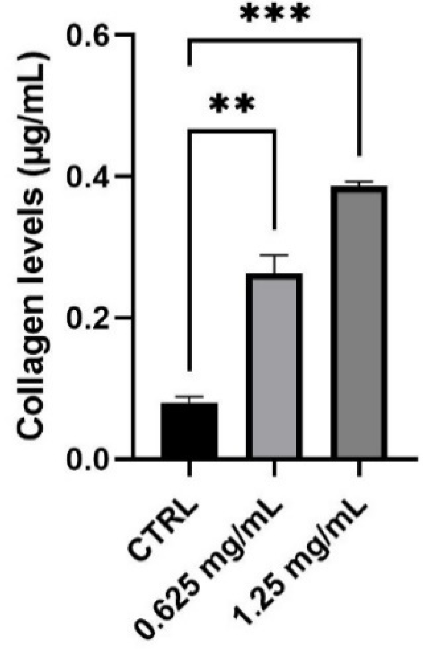Applsci 11 09992 g003