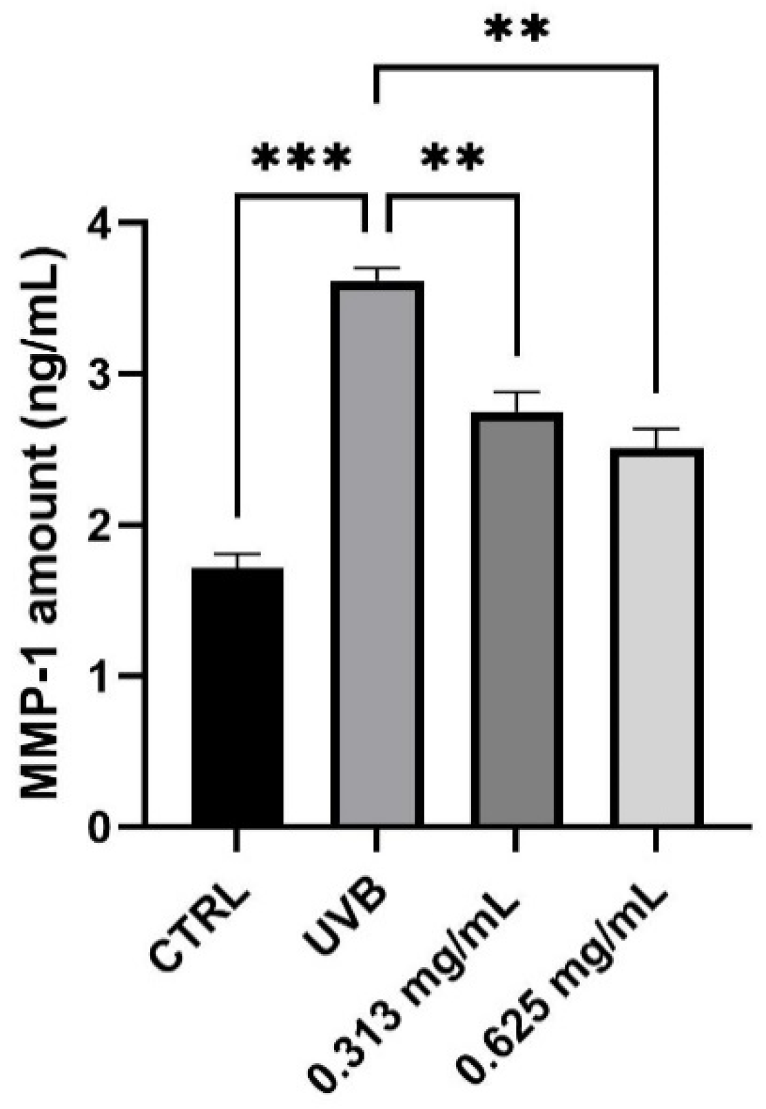 Applsci 11 09992 g005