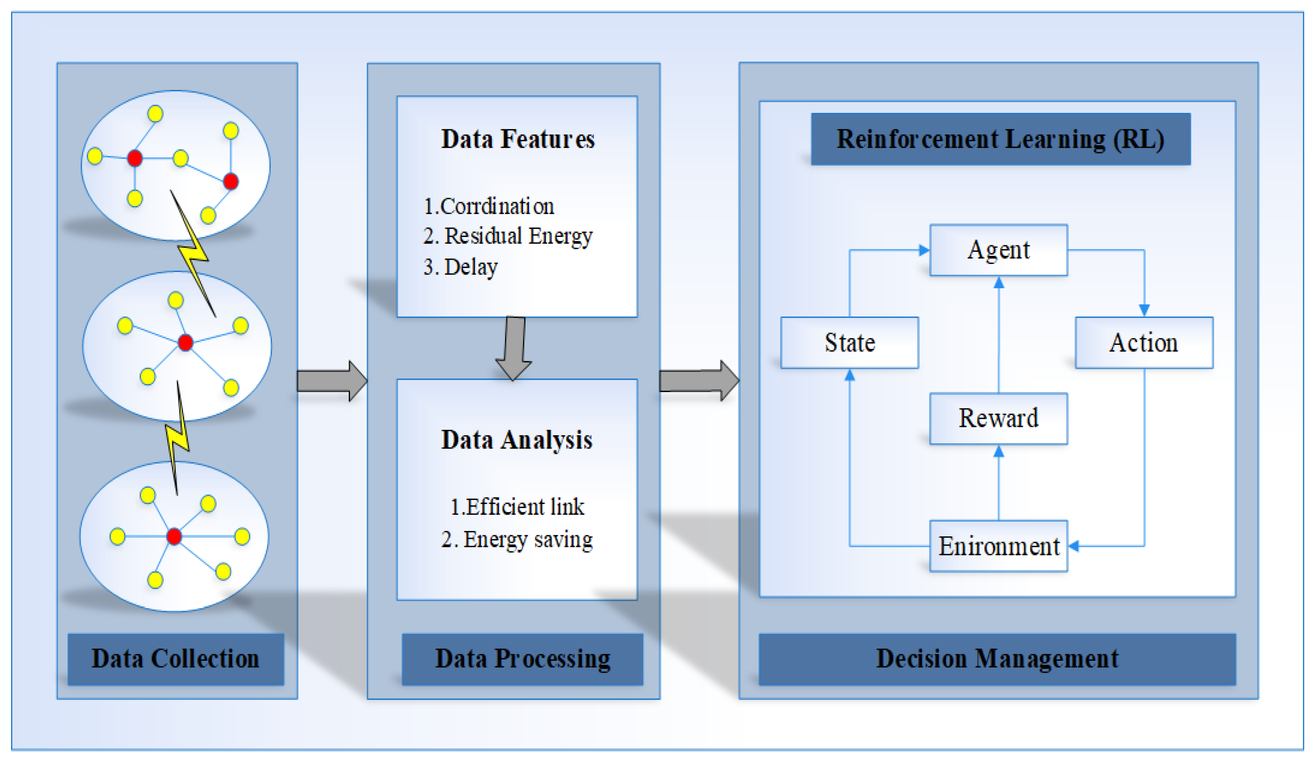 Applsci 11 09993 g005
