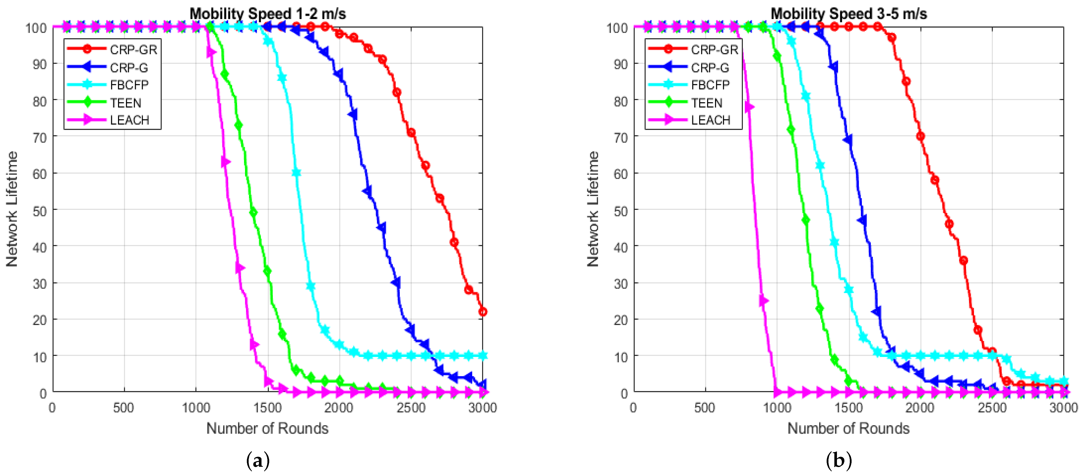 Applsci 11 09993 g012