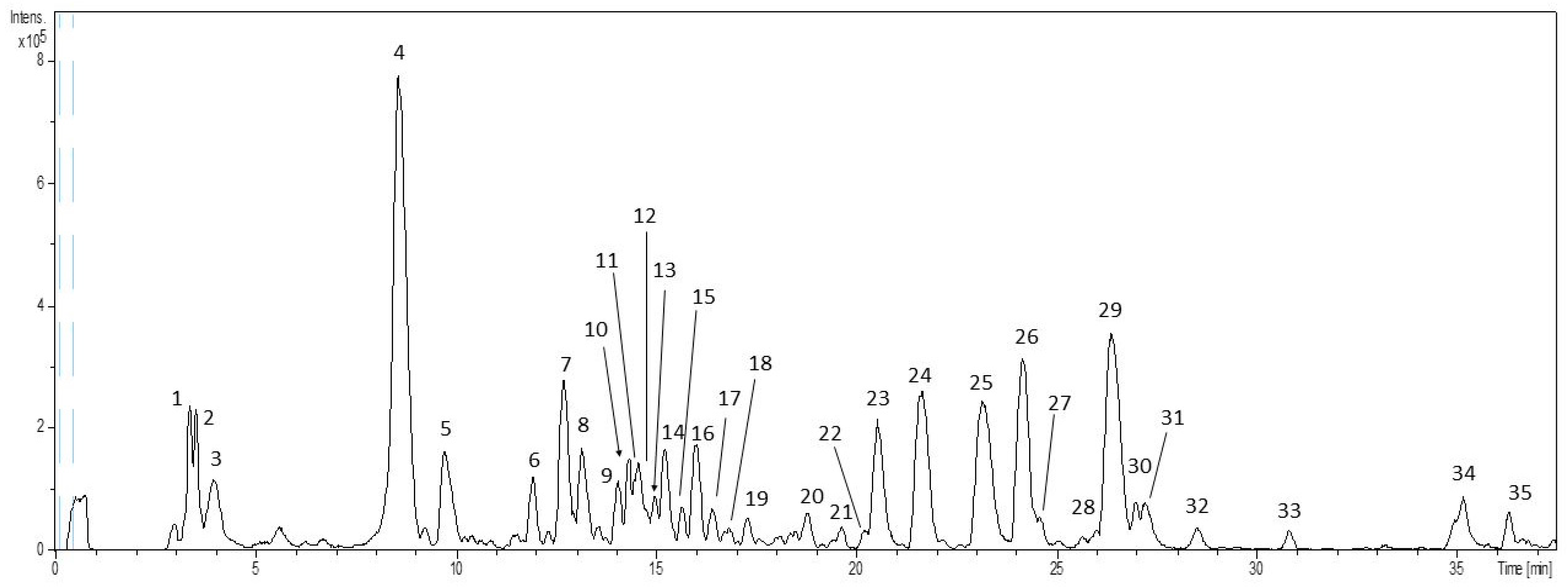 Applsci 11 09995 g001
