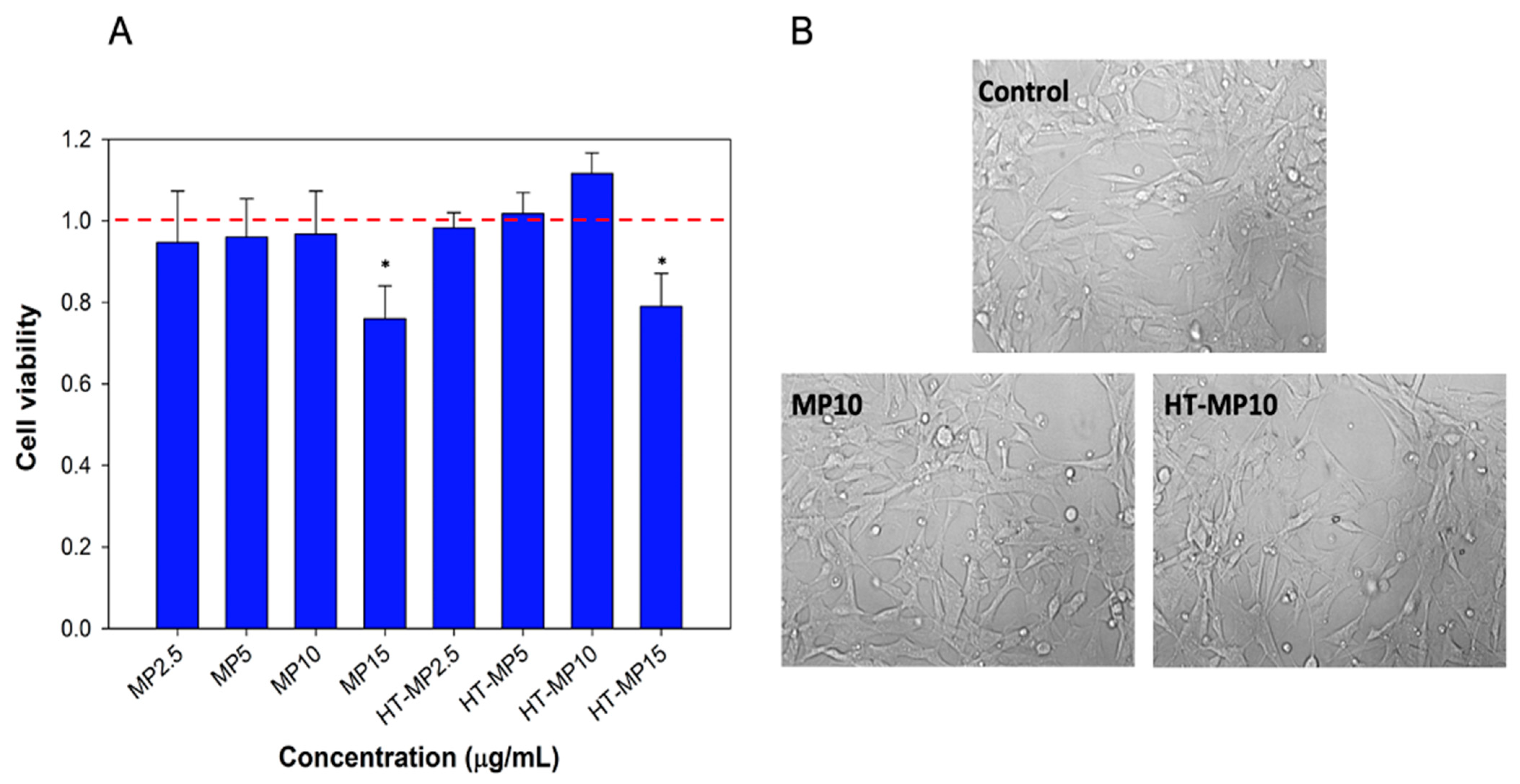 Applsci 11 09995 g002
