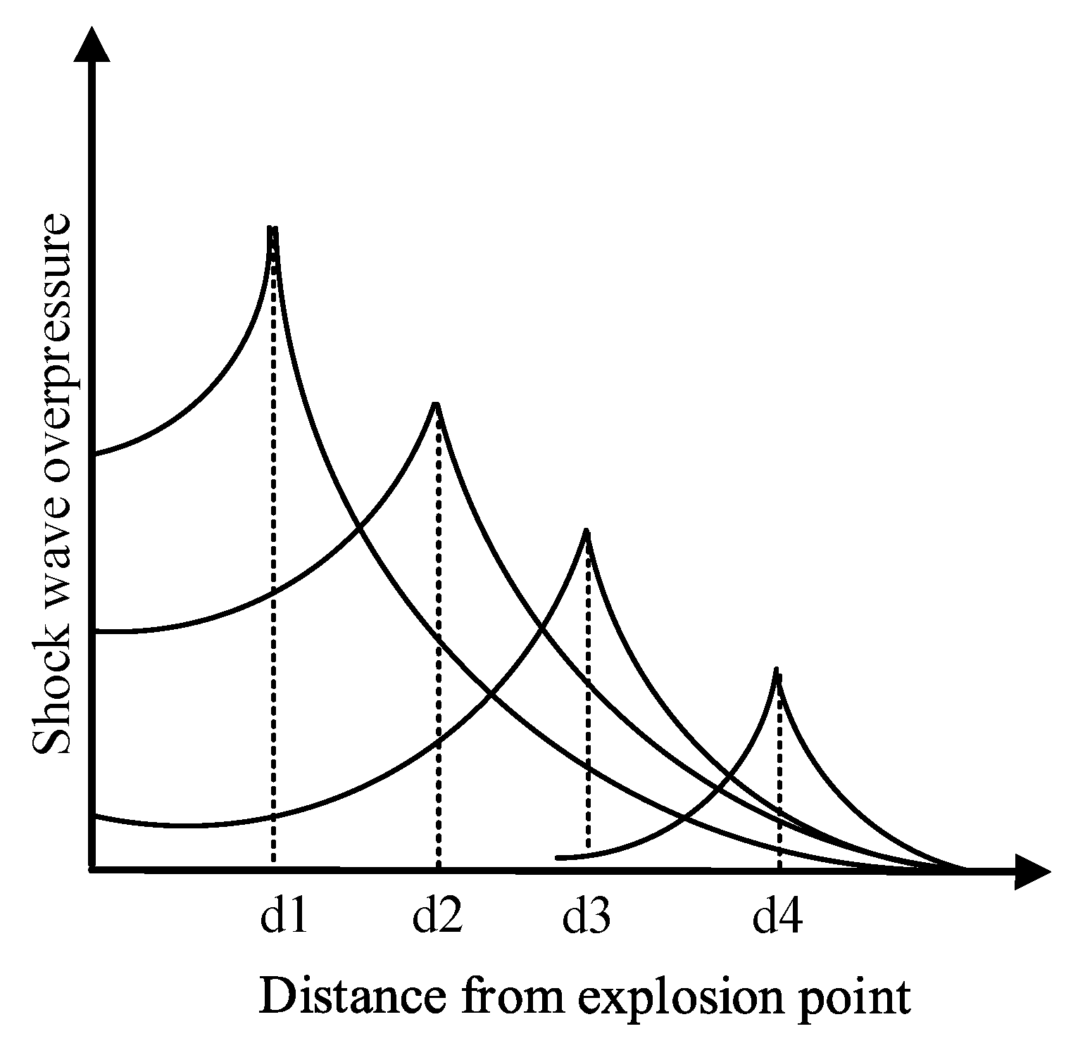 Applsci 11 09996 g001