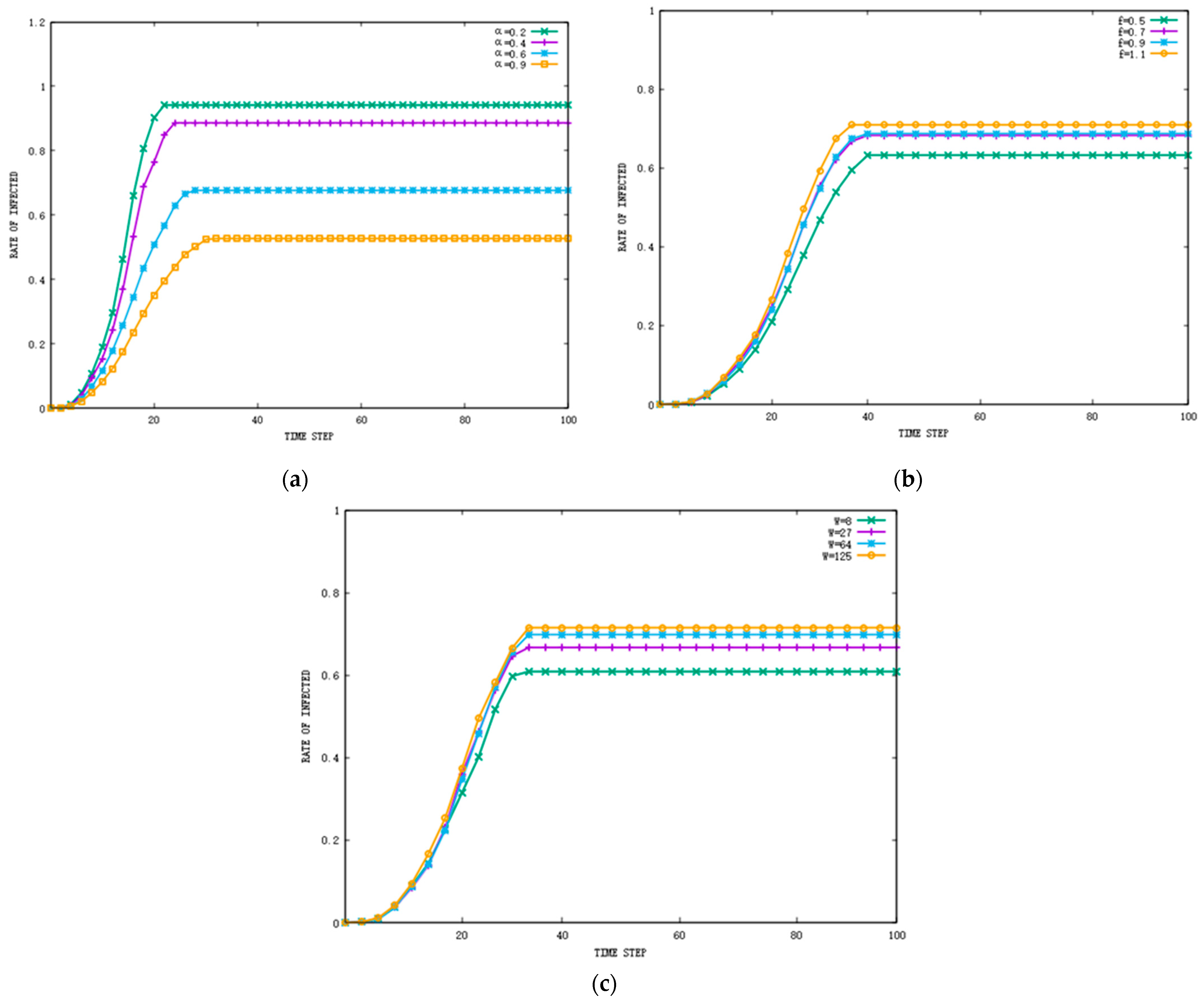 Applsci 11 09996 g004