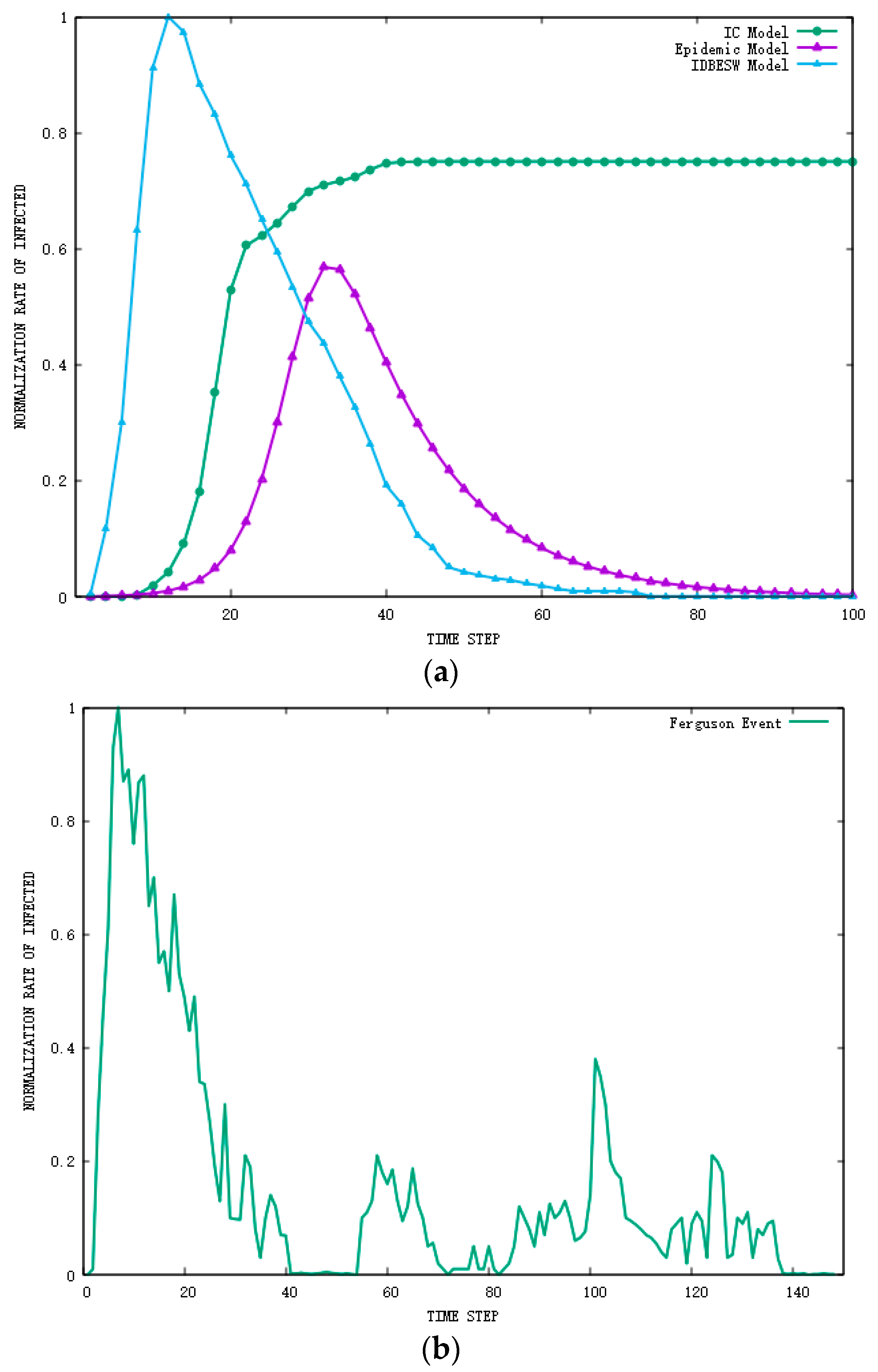 Applsci 11 09996 g006