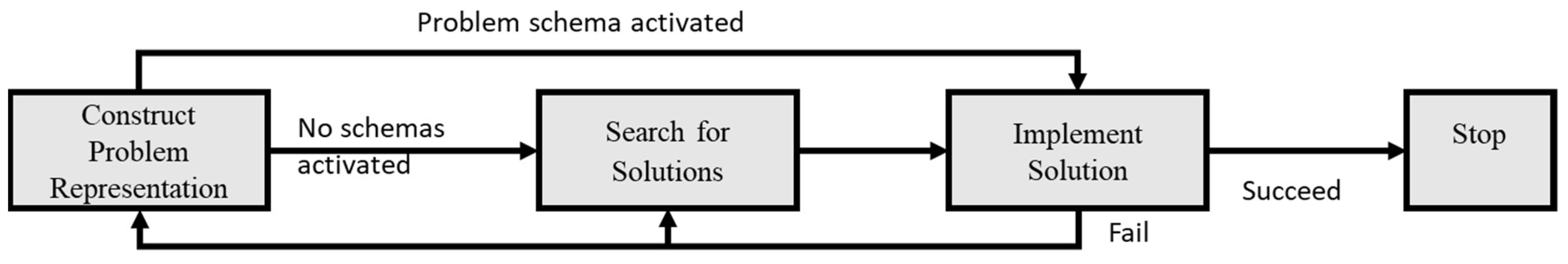 Applsci 11 09997 g001