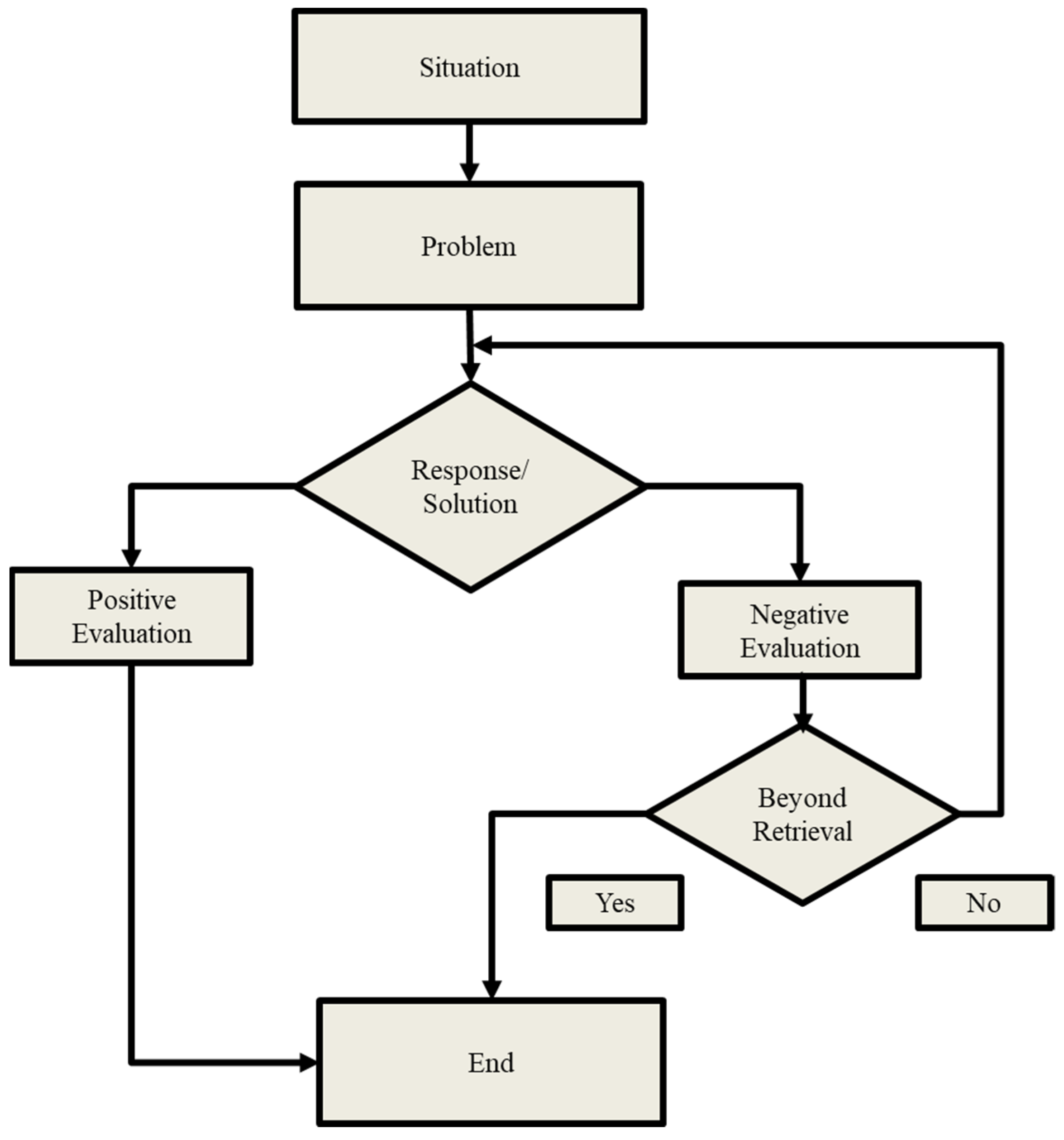 Applsci 11 09997 g002