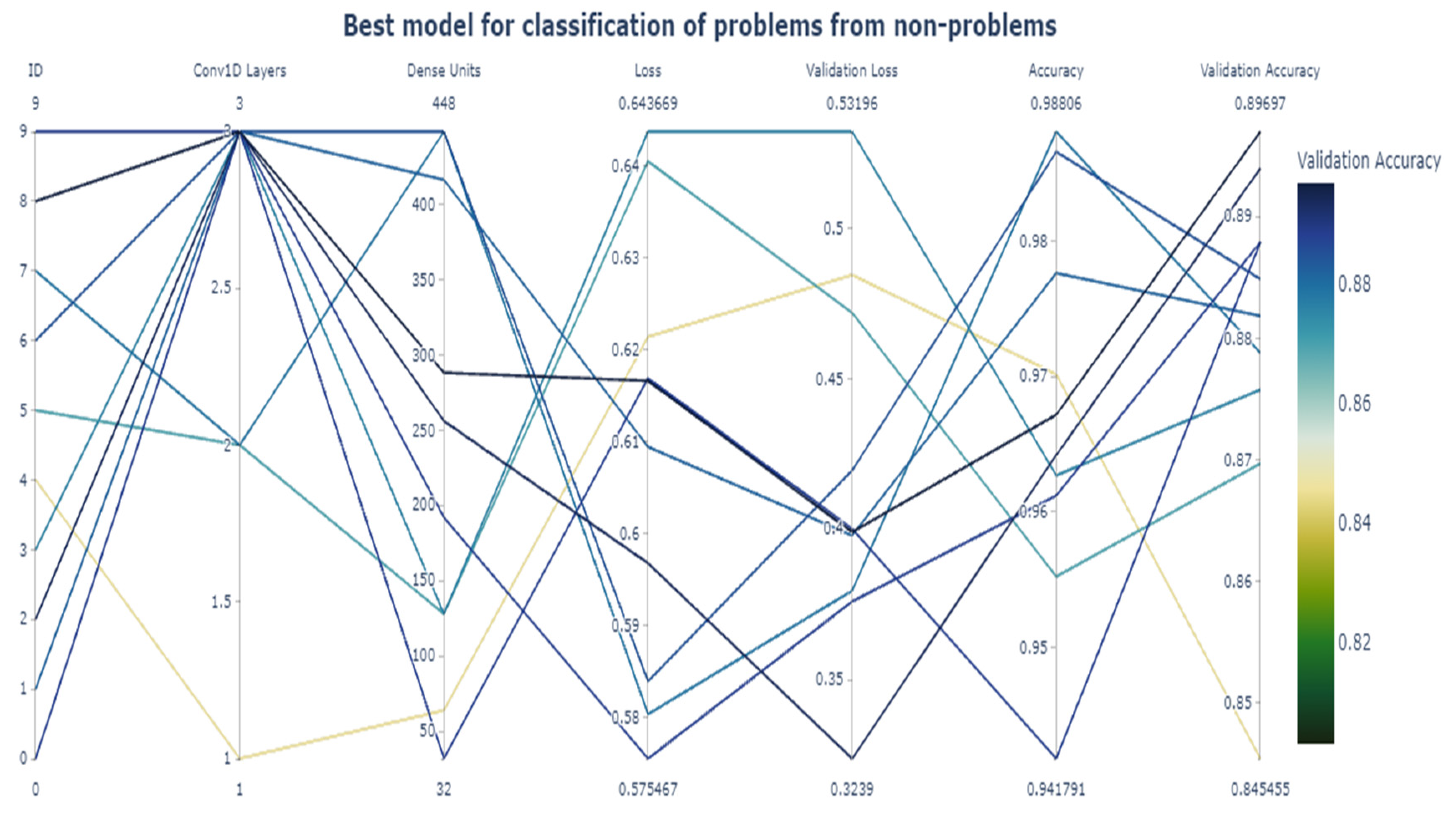 Applsci 11 09997 g003