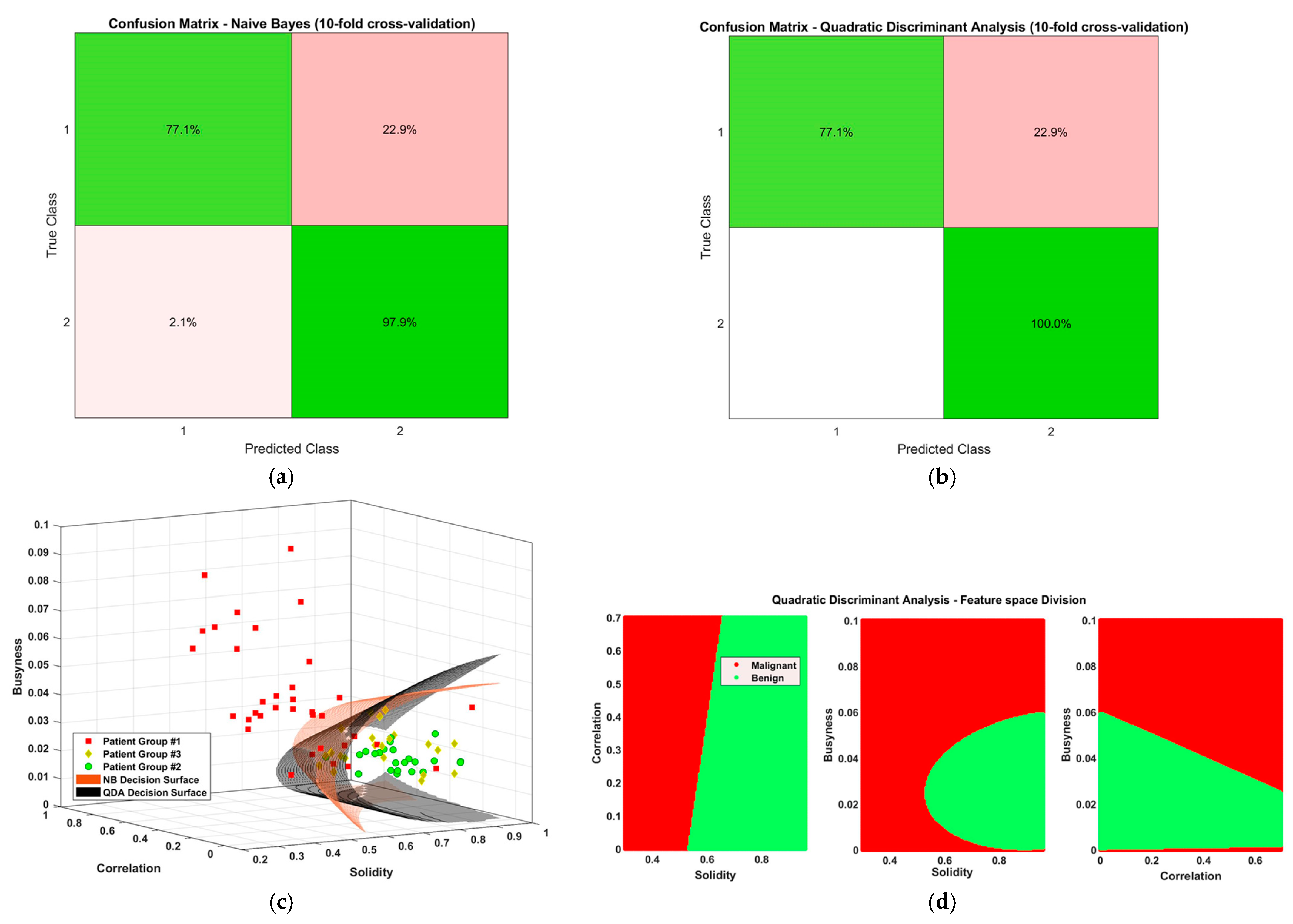 Applsci 11 09998 g004