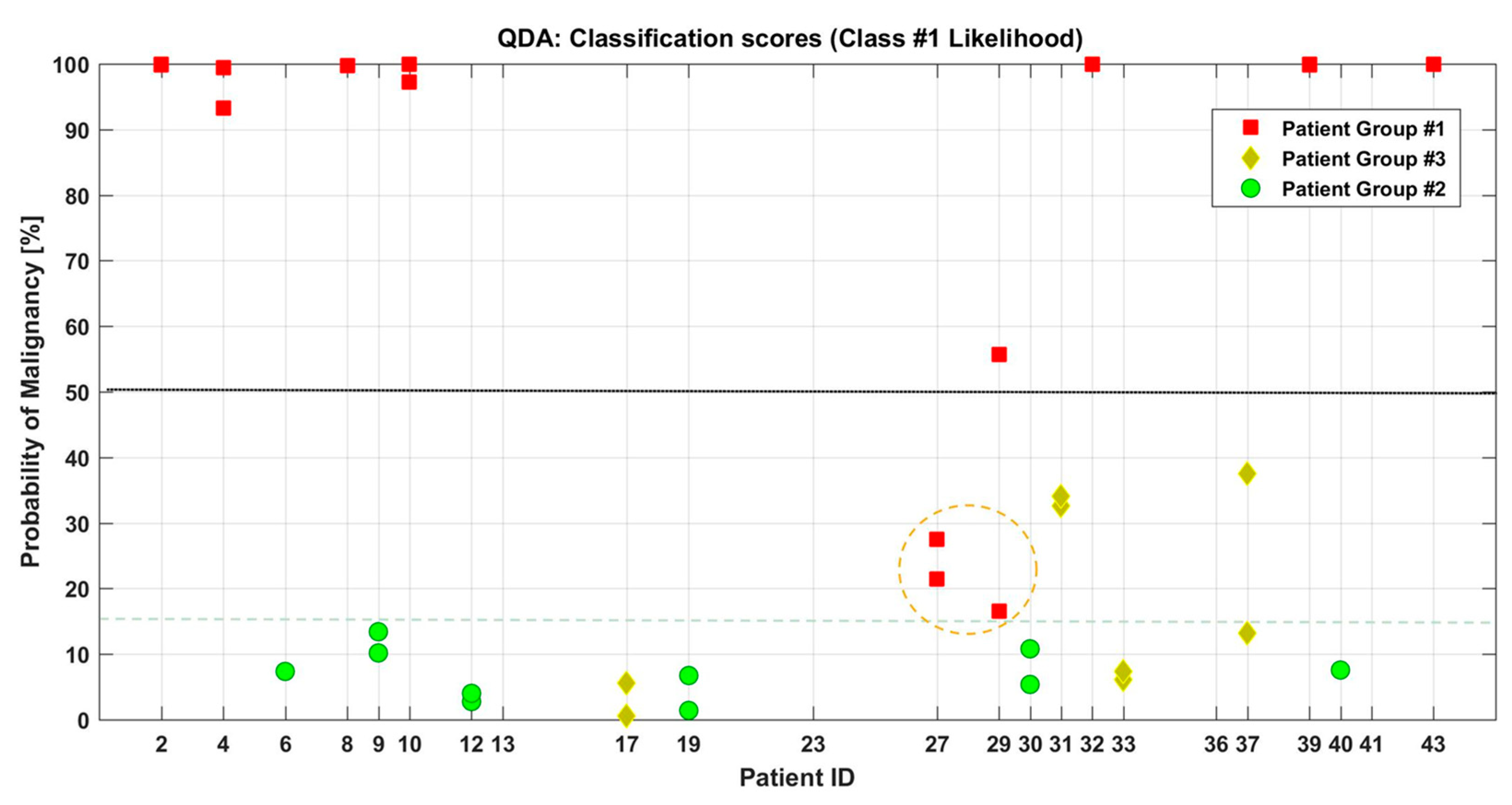 Applsci 11 09998 g011