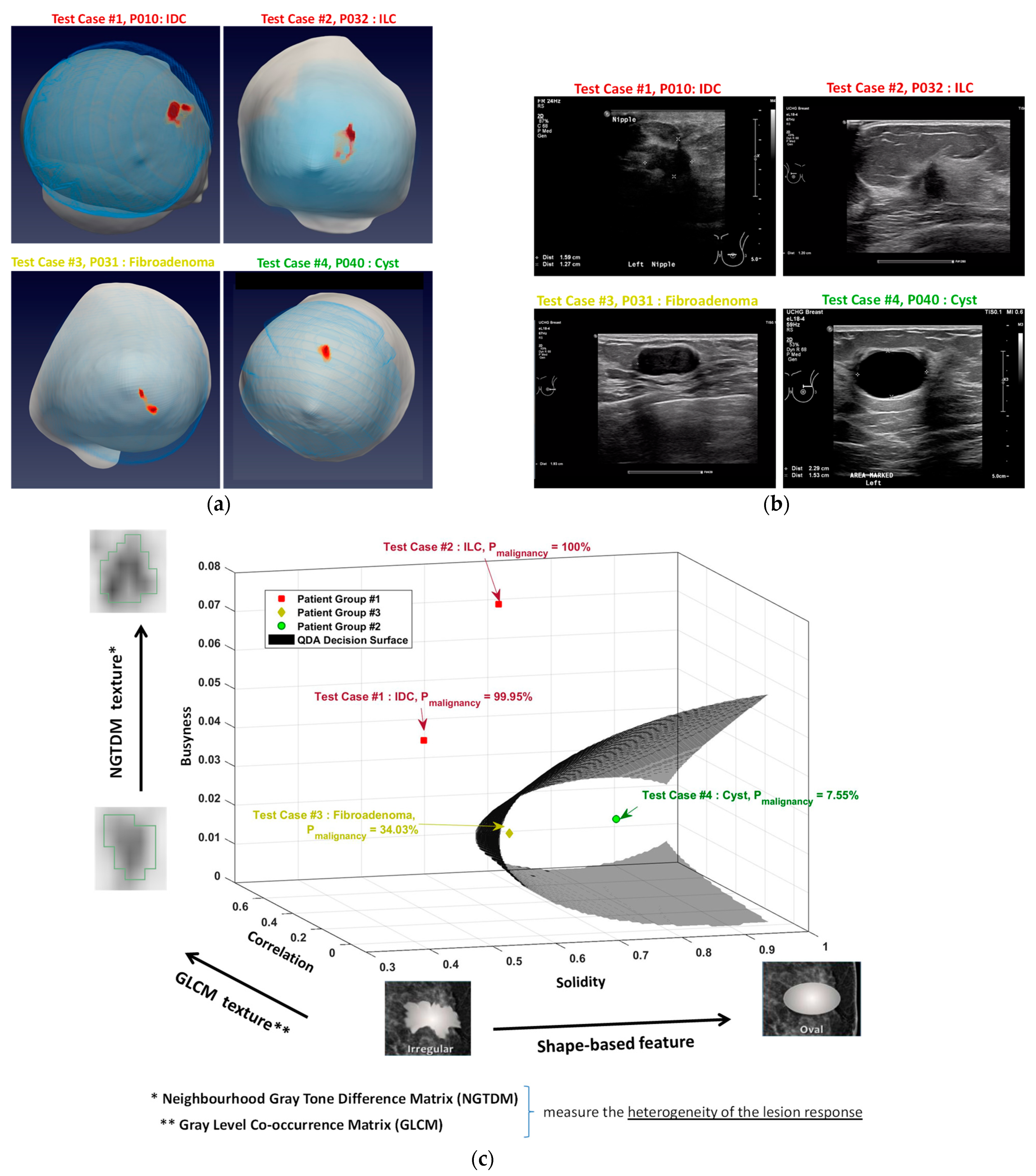 Applsci 11 09998 g012