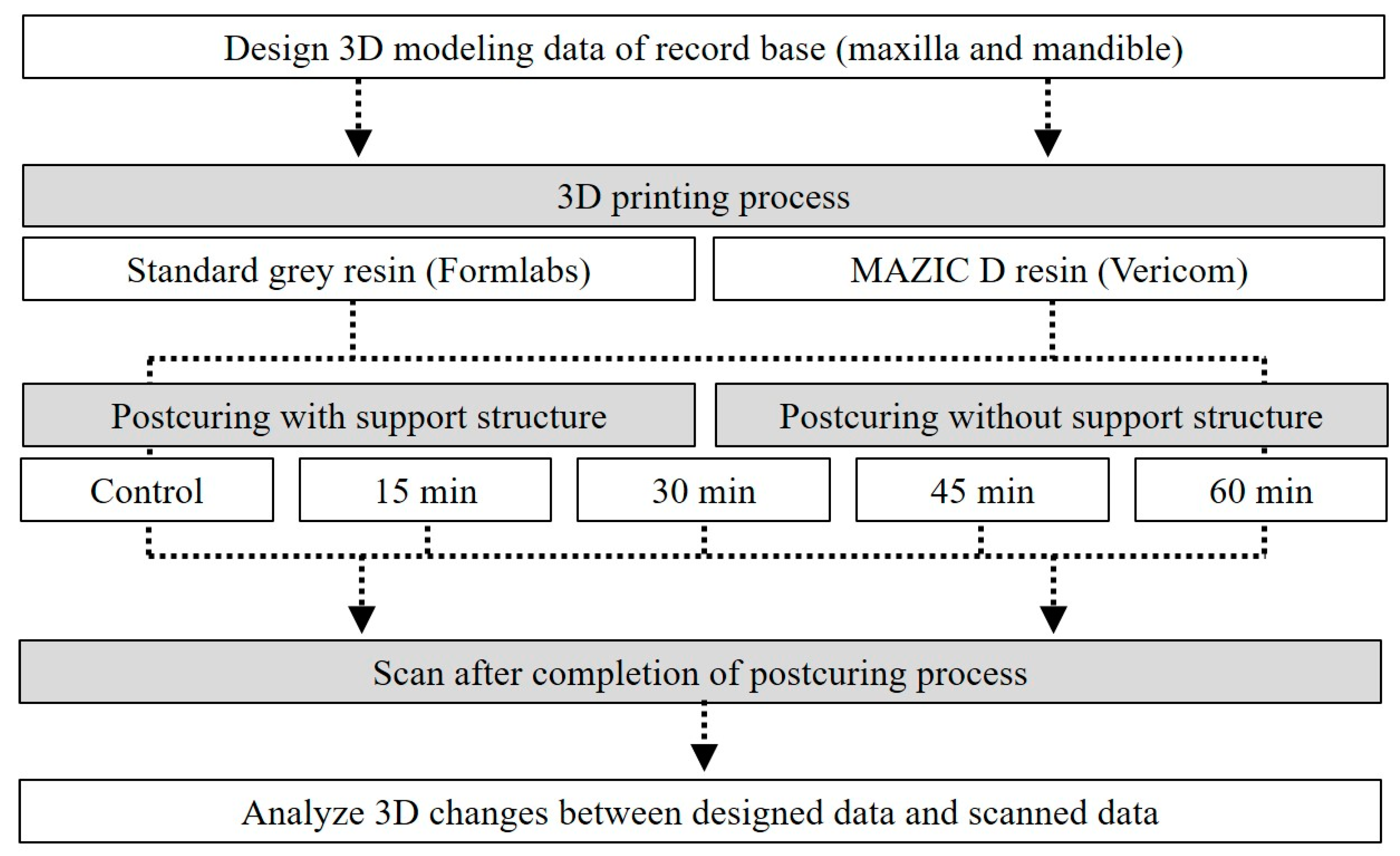 Applsci 11 10000 g002