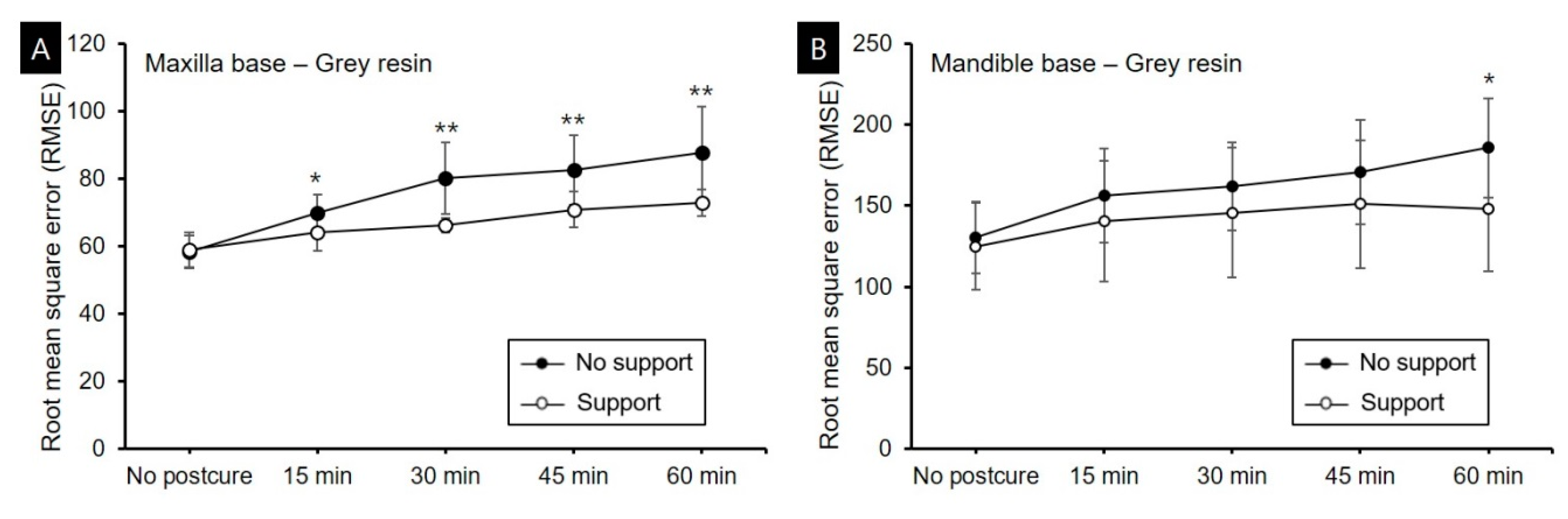 Applsci 11 10000 g005