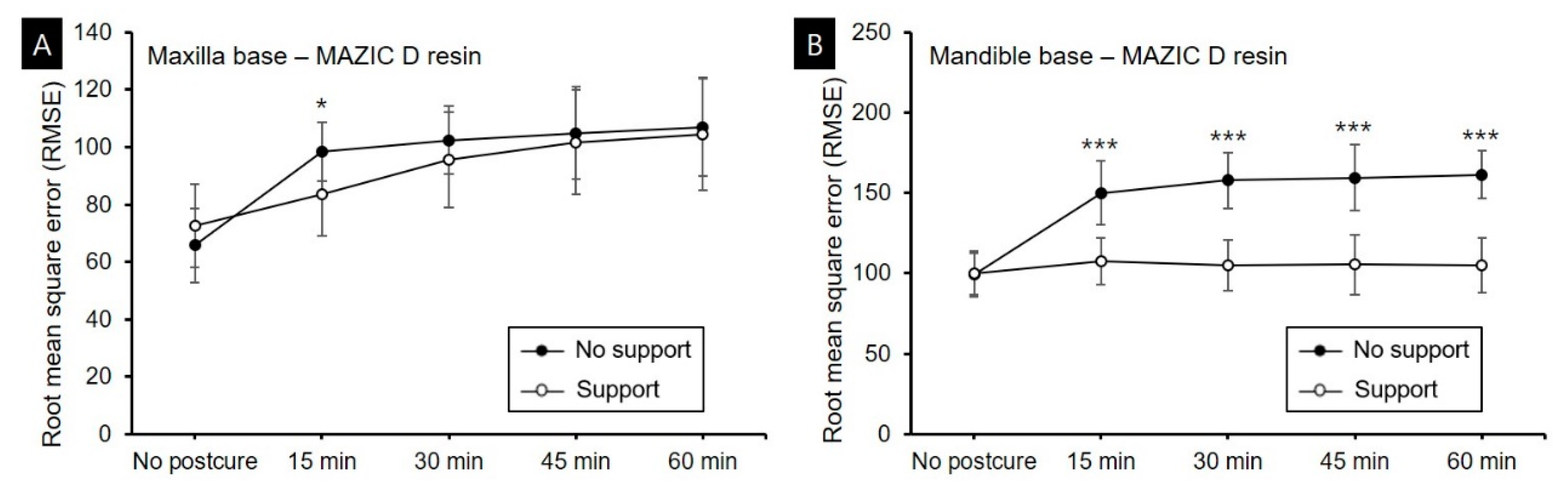 Applsci 11 10000 g006