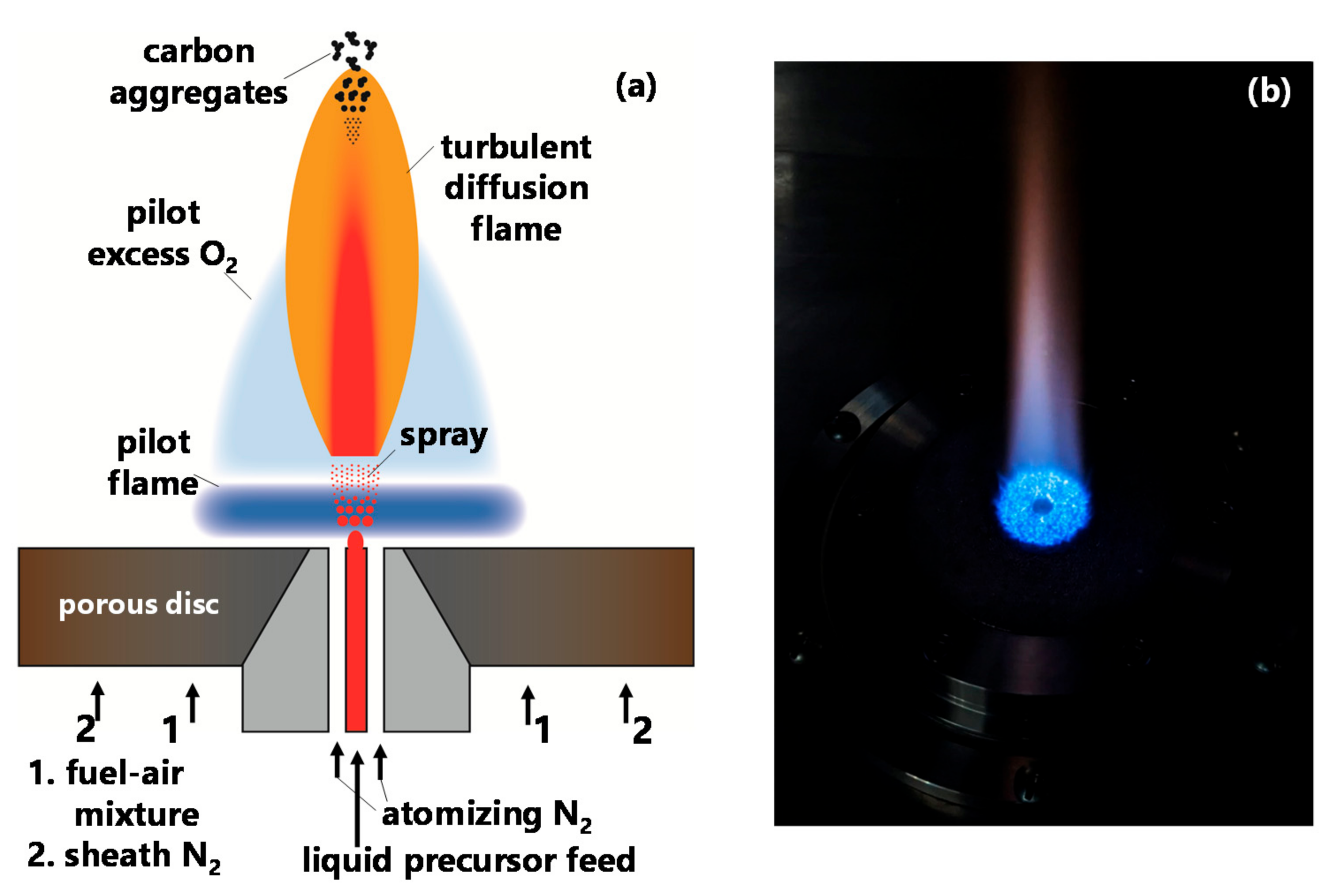 Applsci 11 10001 g001