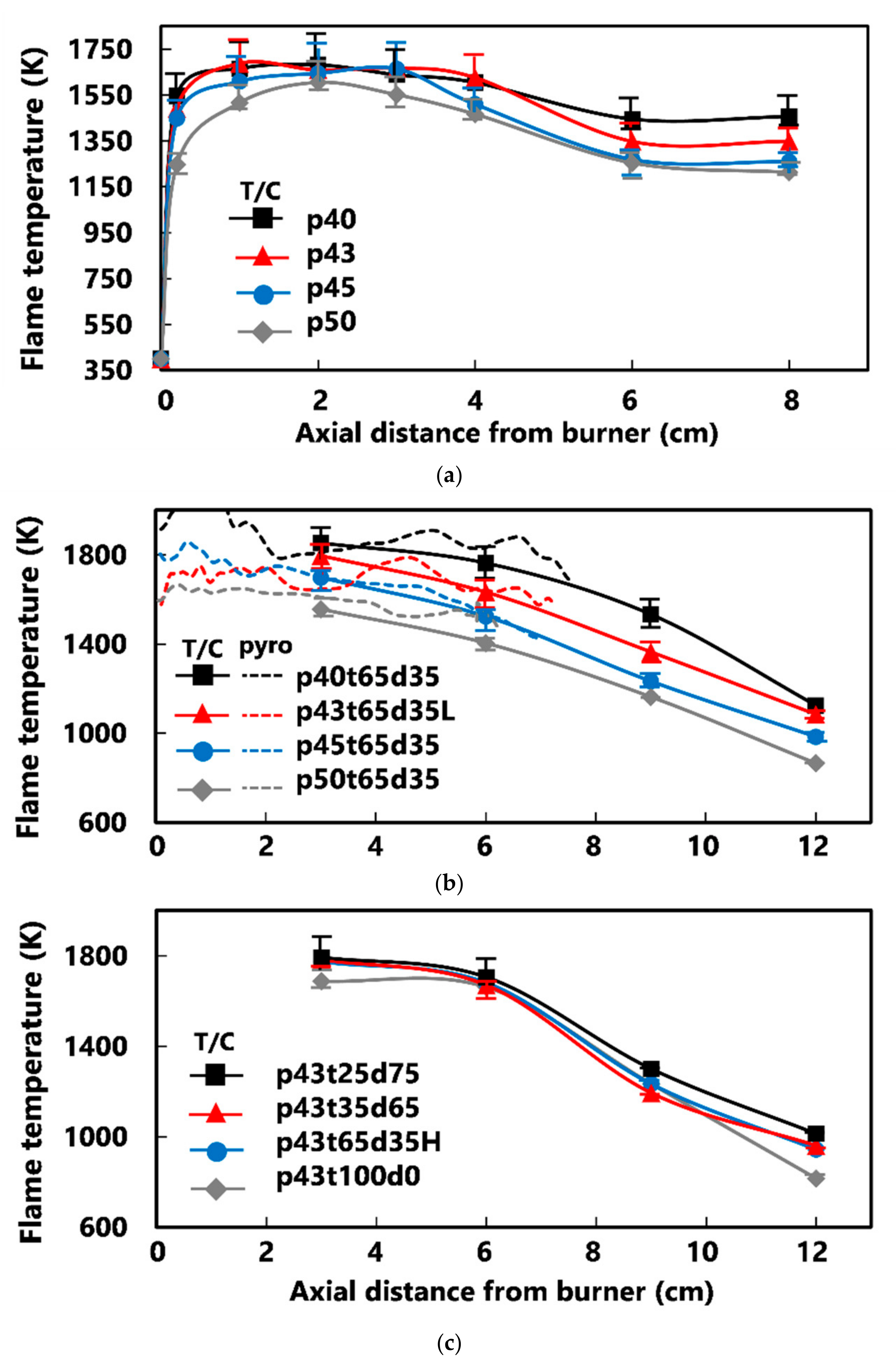 Applsci 11 10001 g005