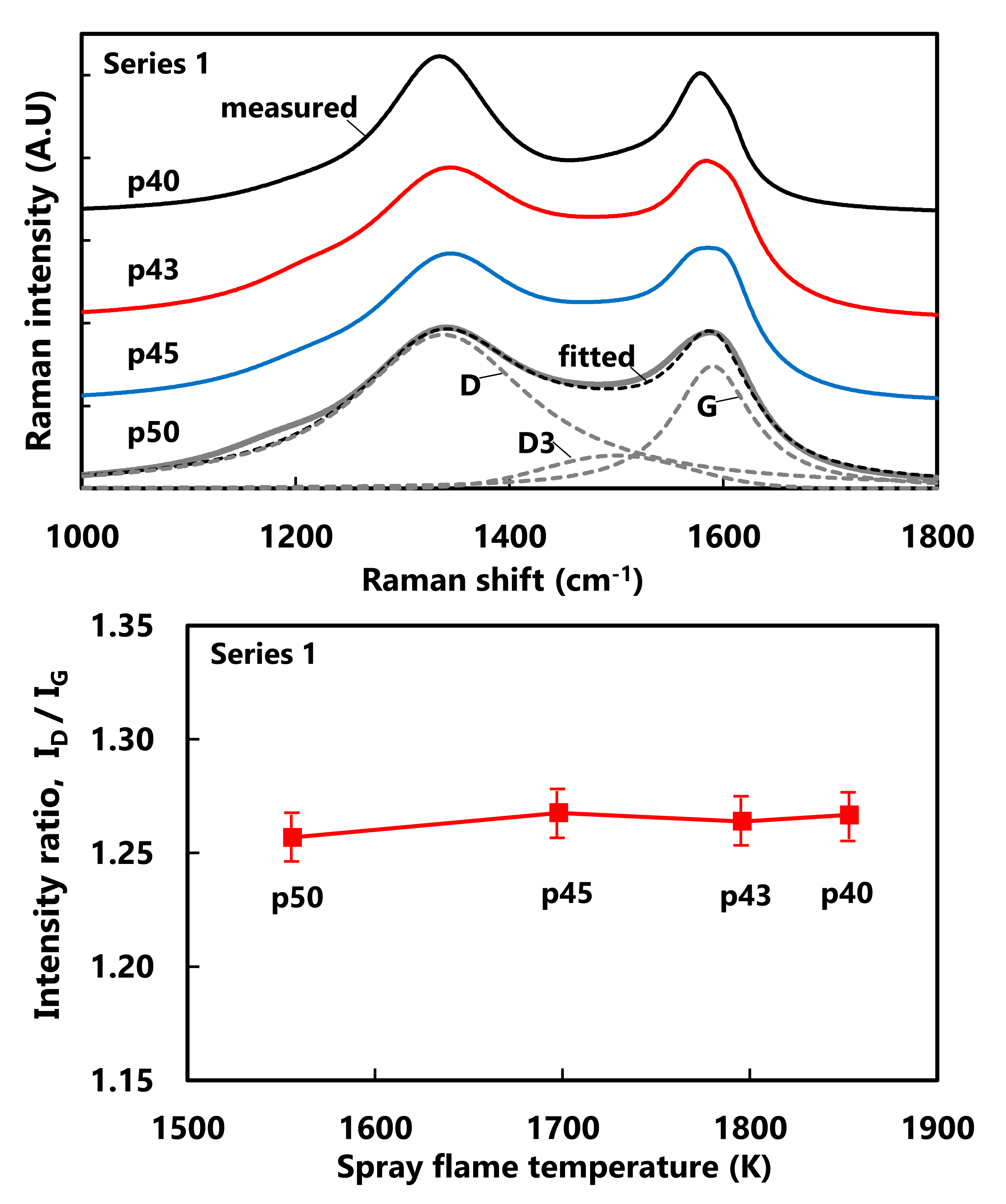 Applsci 11 10001 g009
