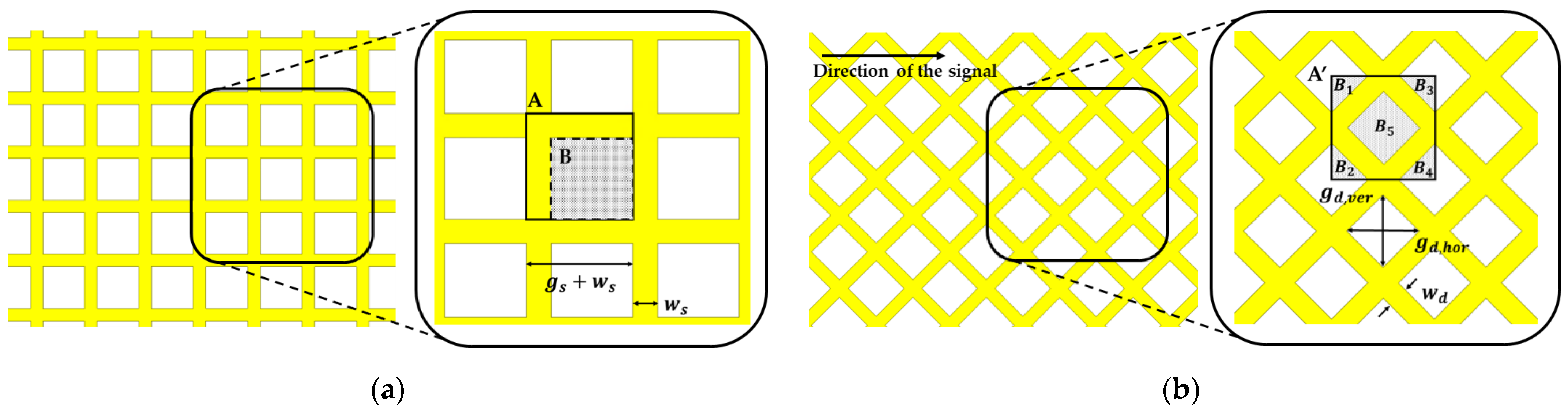 Applsci 11 10002 g001