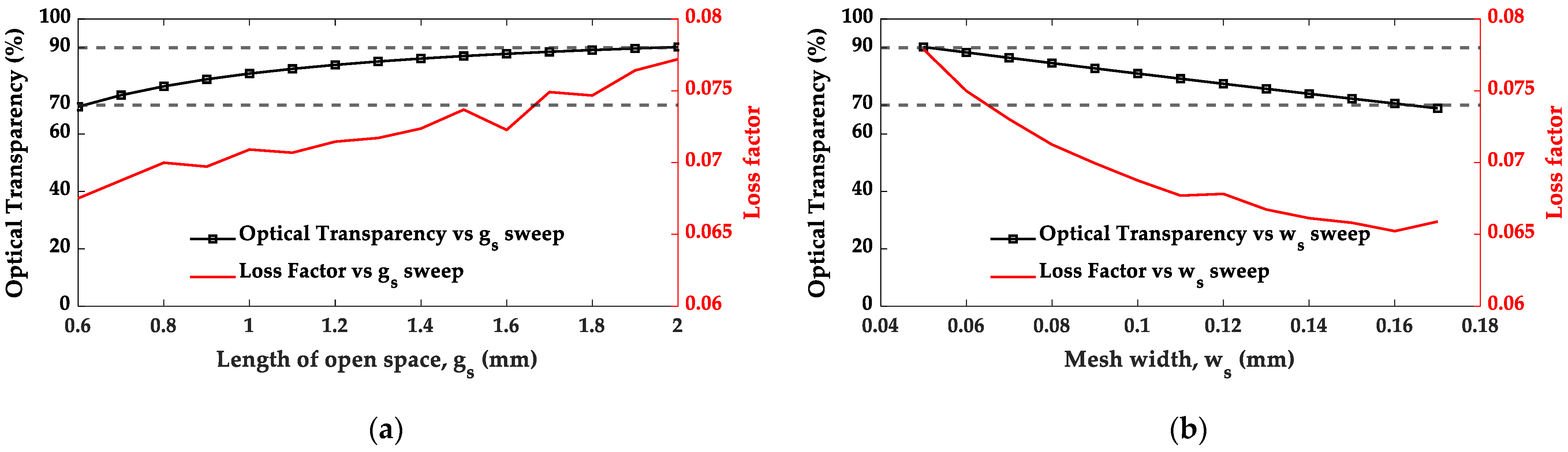 Applsci 11 10002 g004