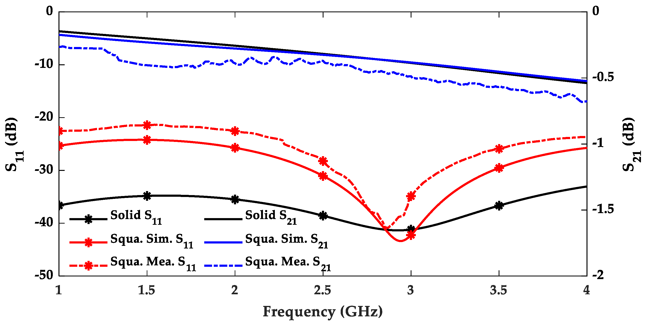 Applsci 11 10002 g005