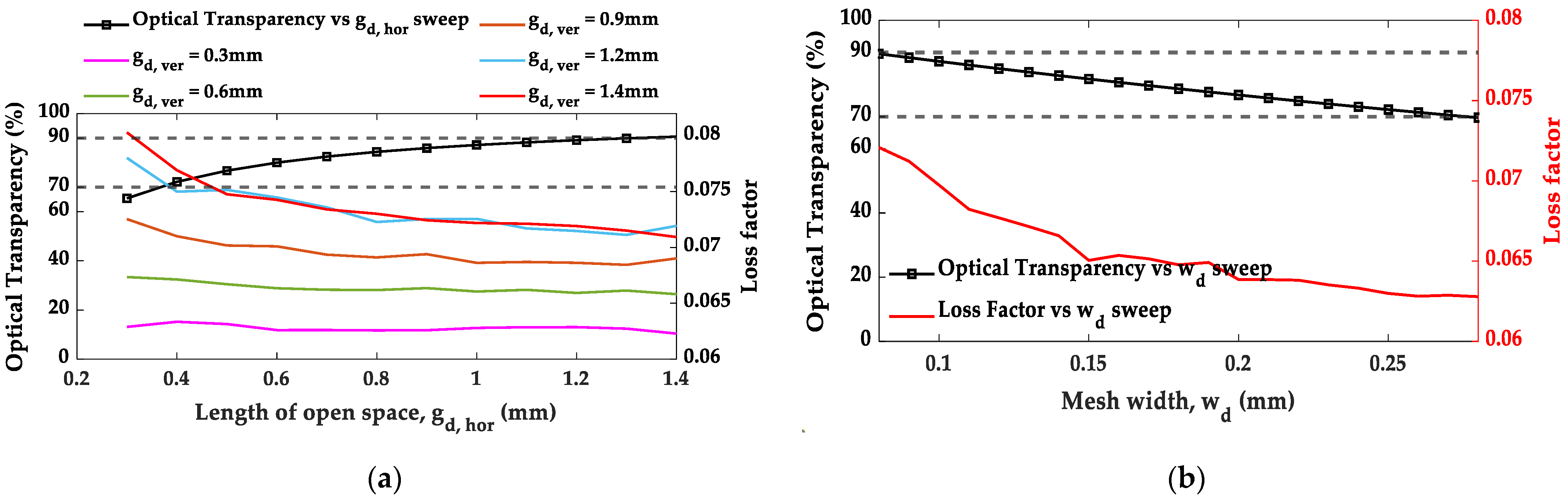 Applsci 11 10002 g006