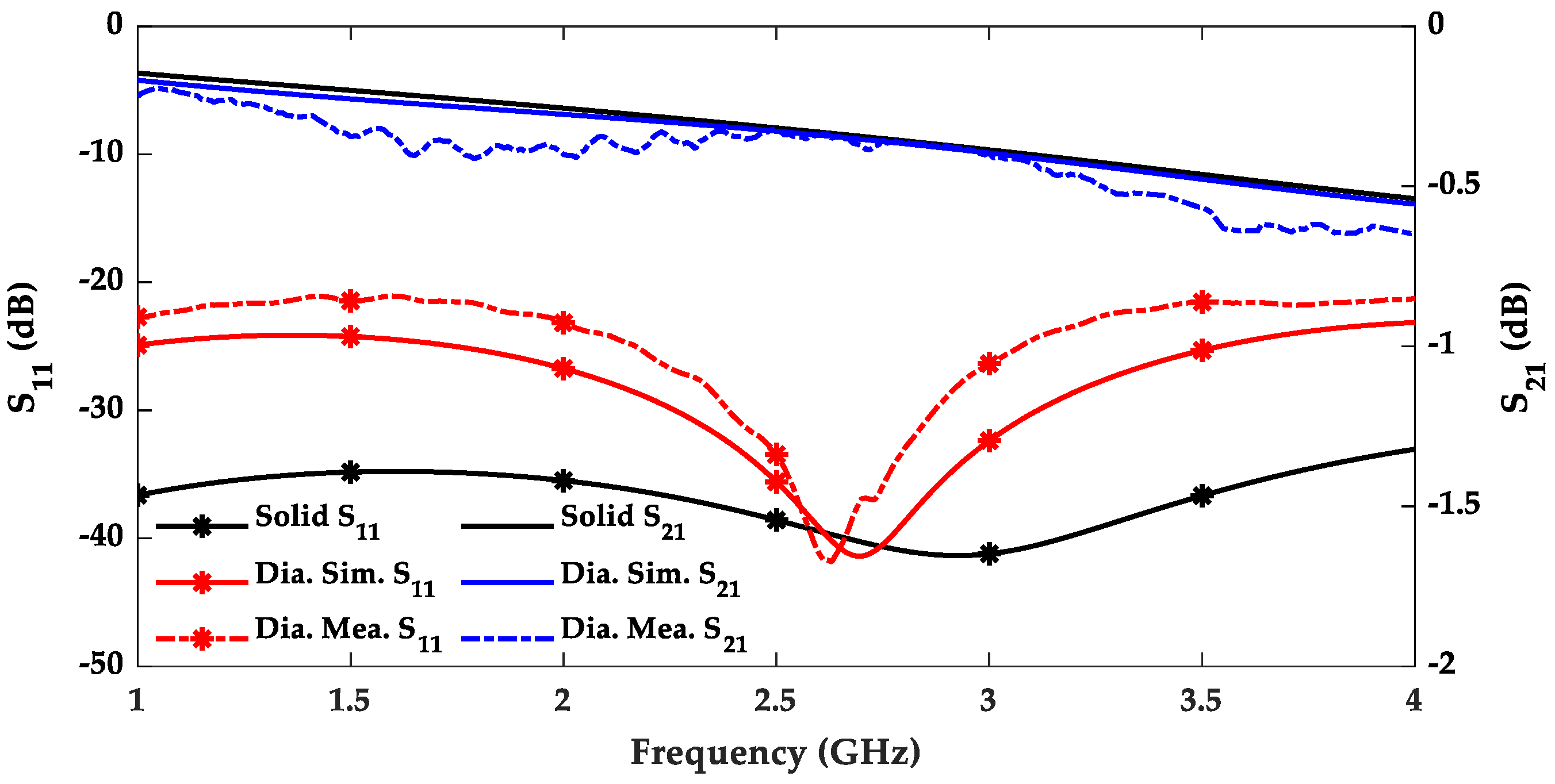 Applsci 11 10002 g007