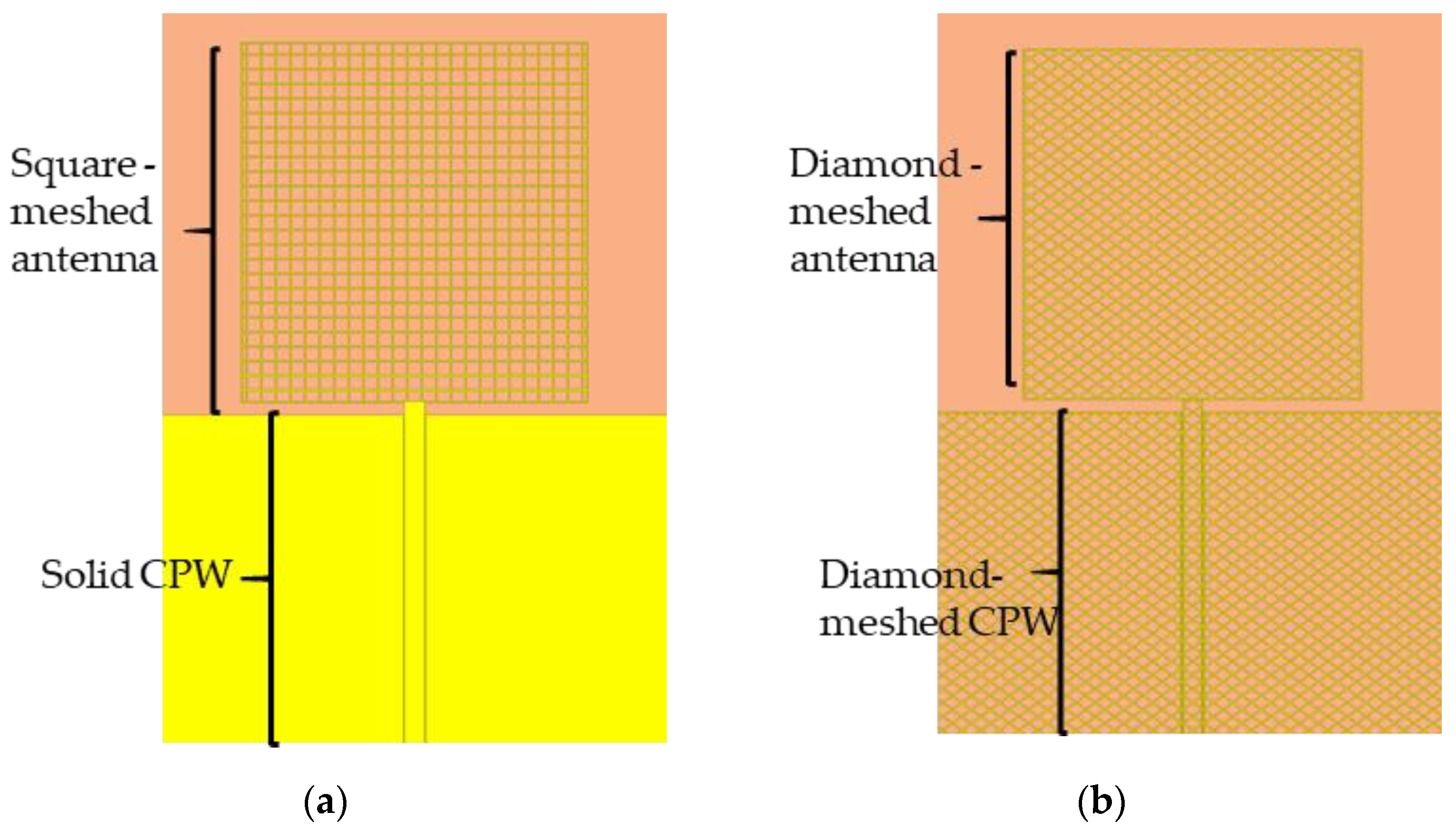 Applsci 11 10002 g008