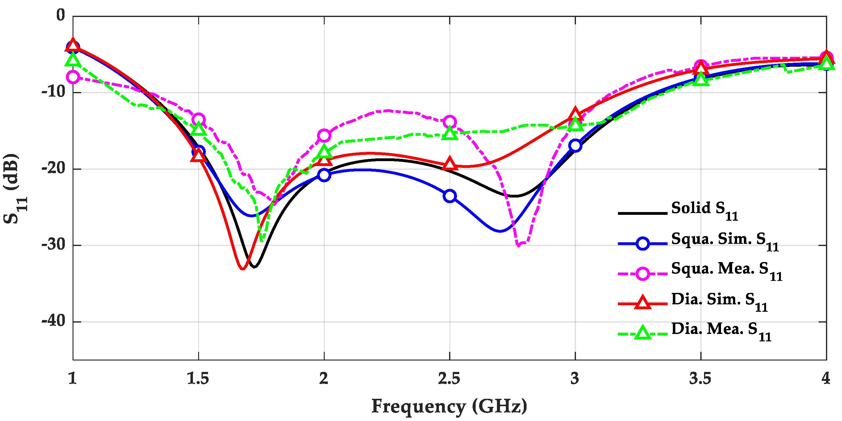 Applsci 11 10002 g011