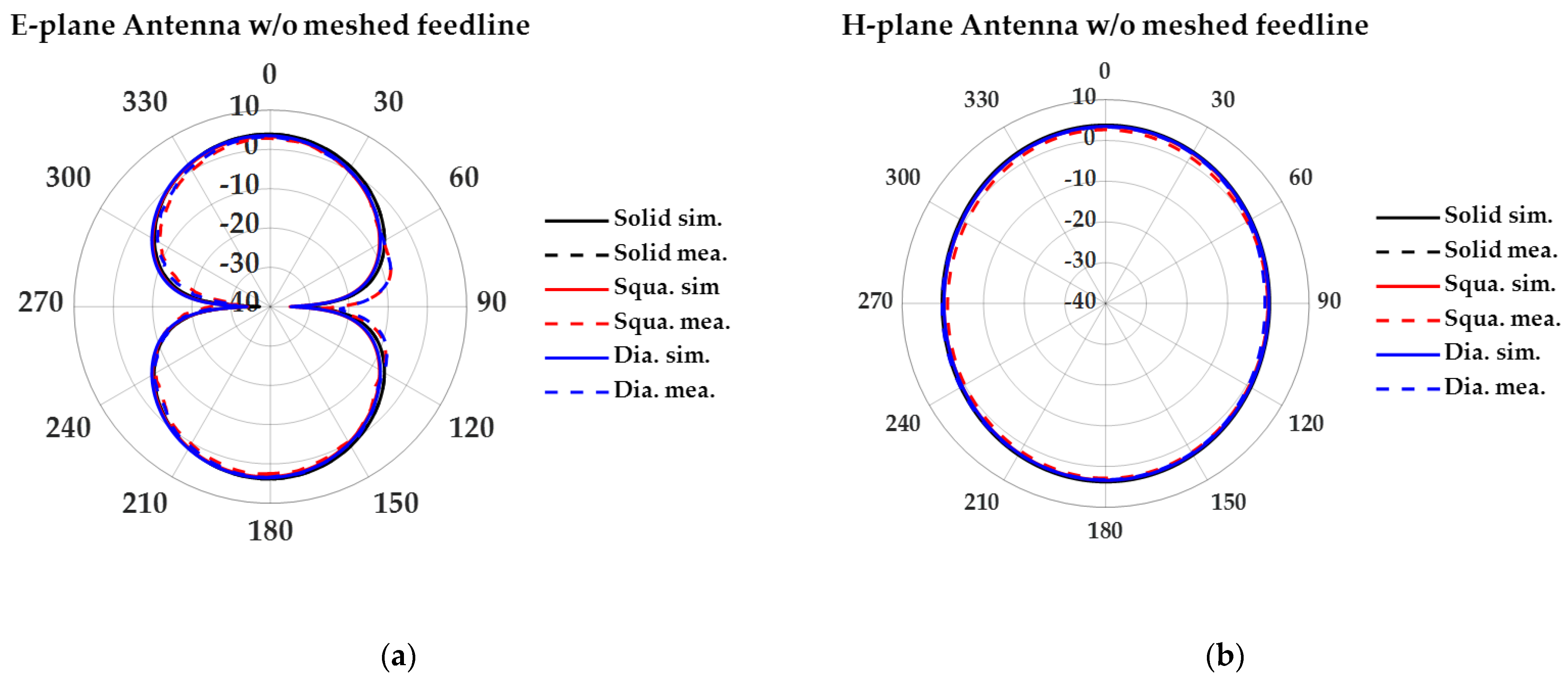 Applsci 11 10002 g012