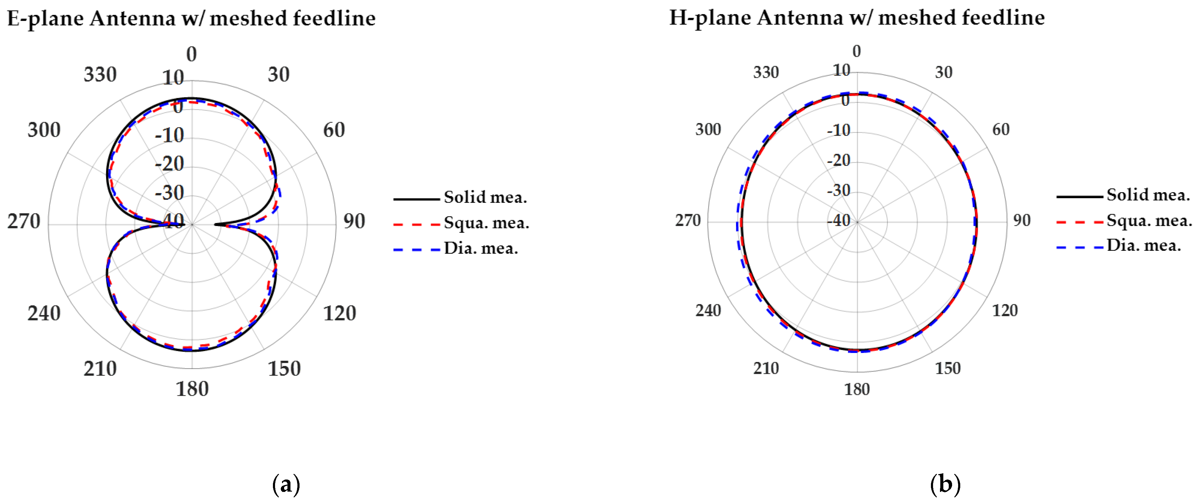 Applsci 11 10002 g014