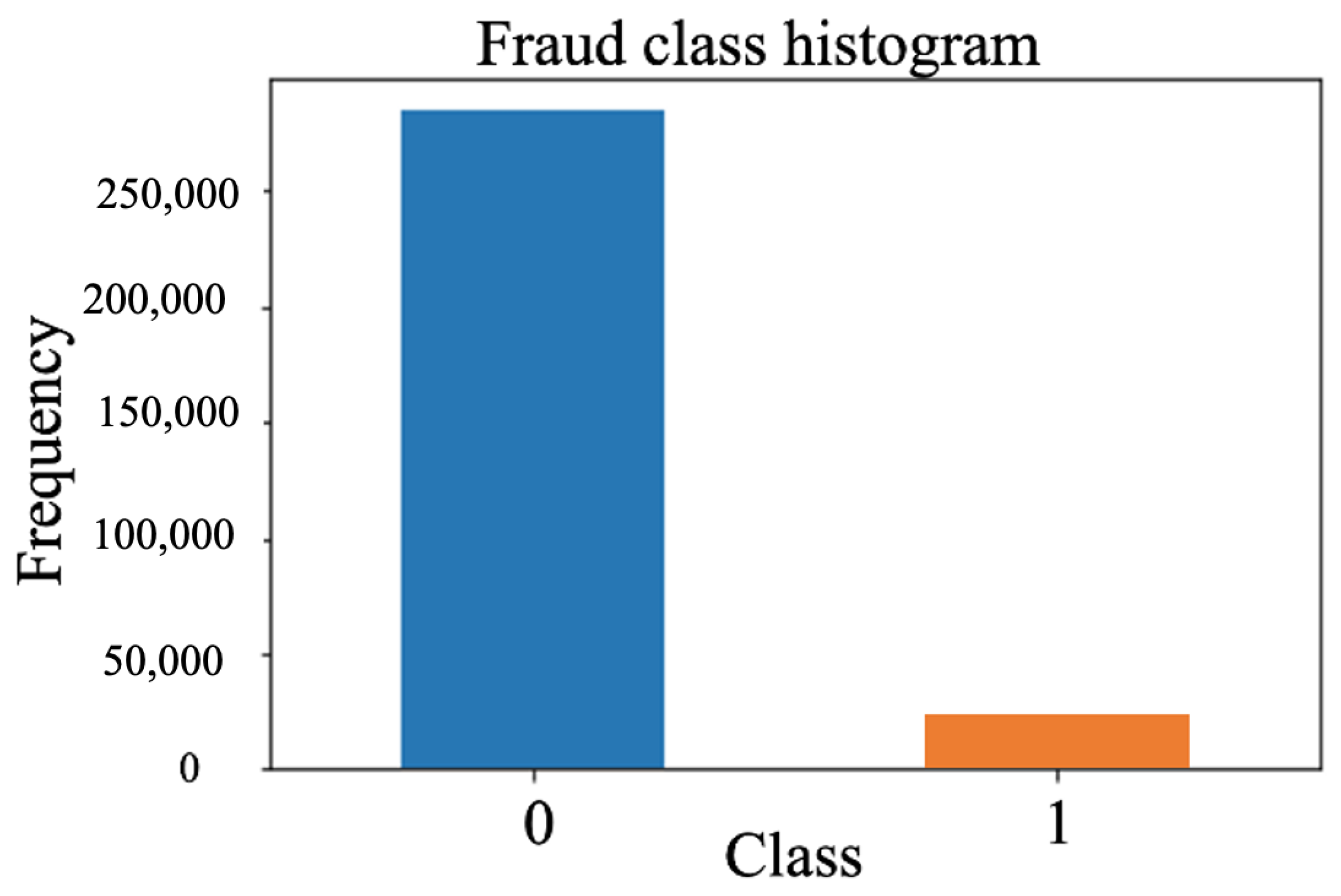 Applsci 11 10004 g002
