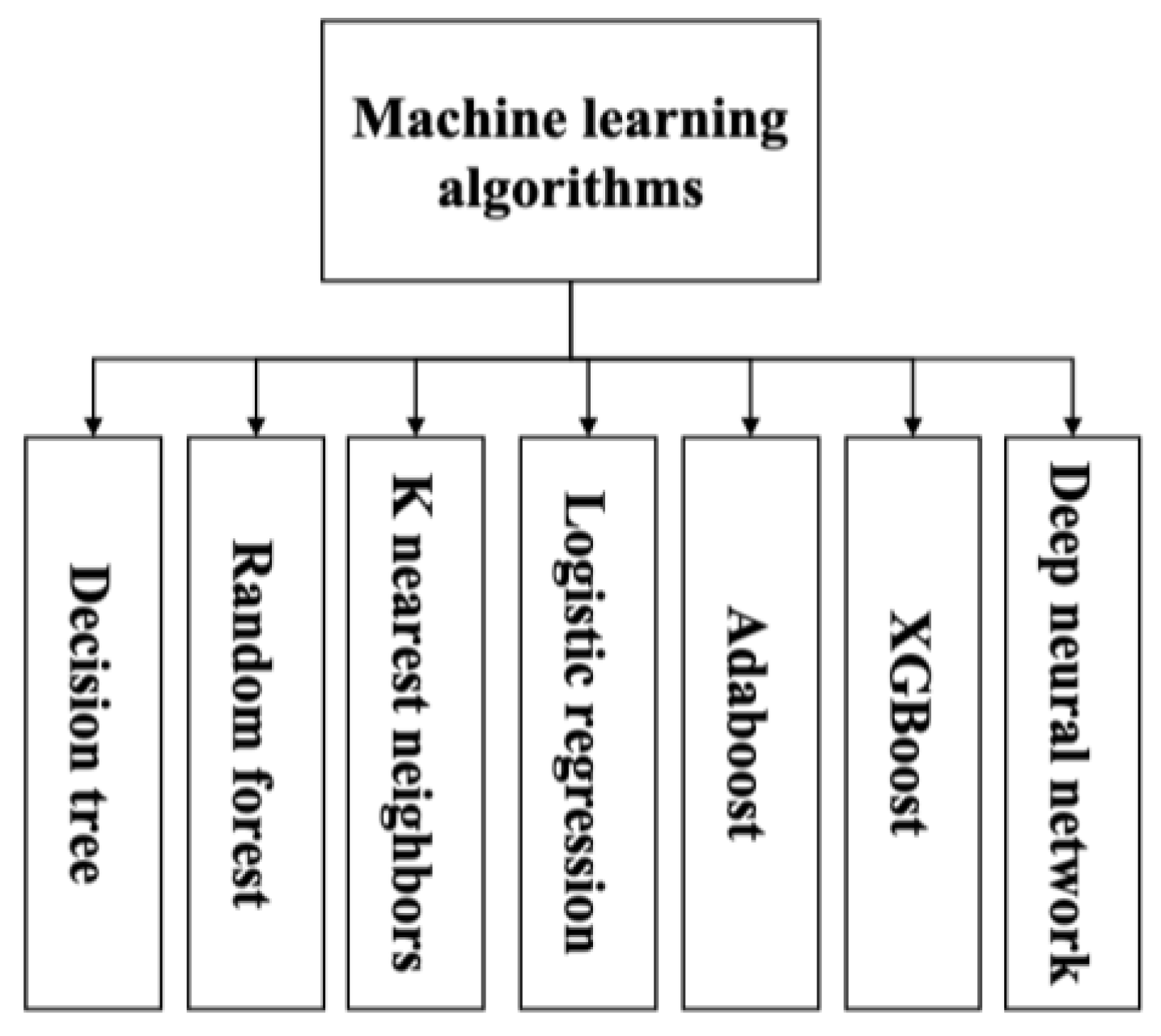 Applsci 11 10004 g005